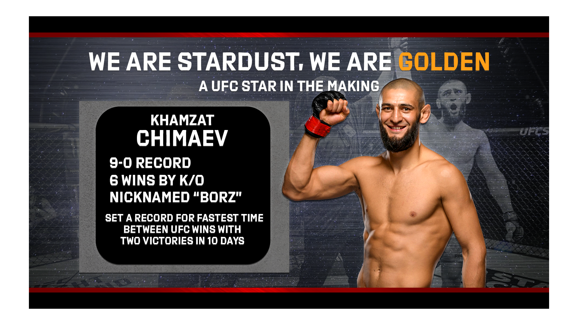 Khamzat Chimaev Rising Star