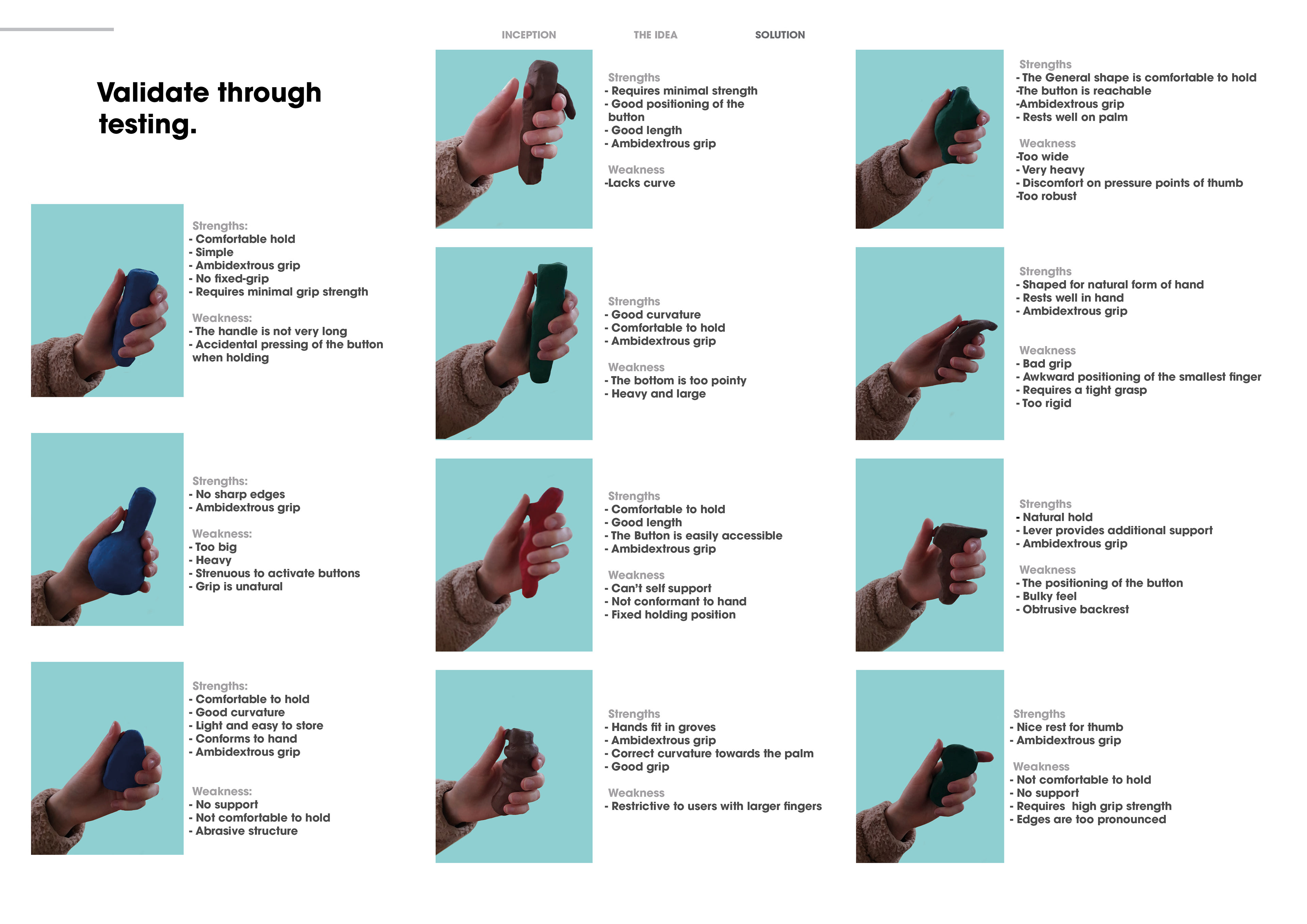 Coolio Portfolio Pg.4