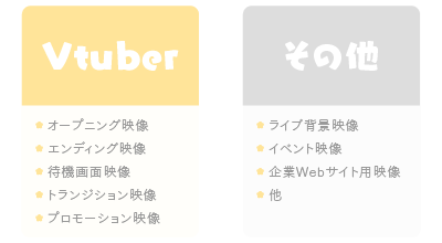 Vtuber オープニング映像 エンディング映像 待機画面映像 トランジション映像 プロモーション映像 その他 ライブ背景映像 イベント映像 企業Webサイト用映像 他