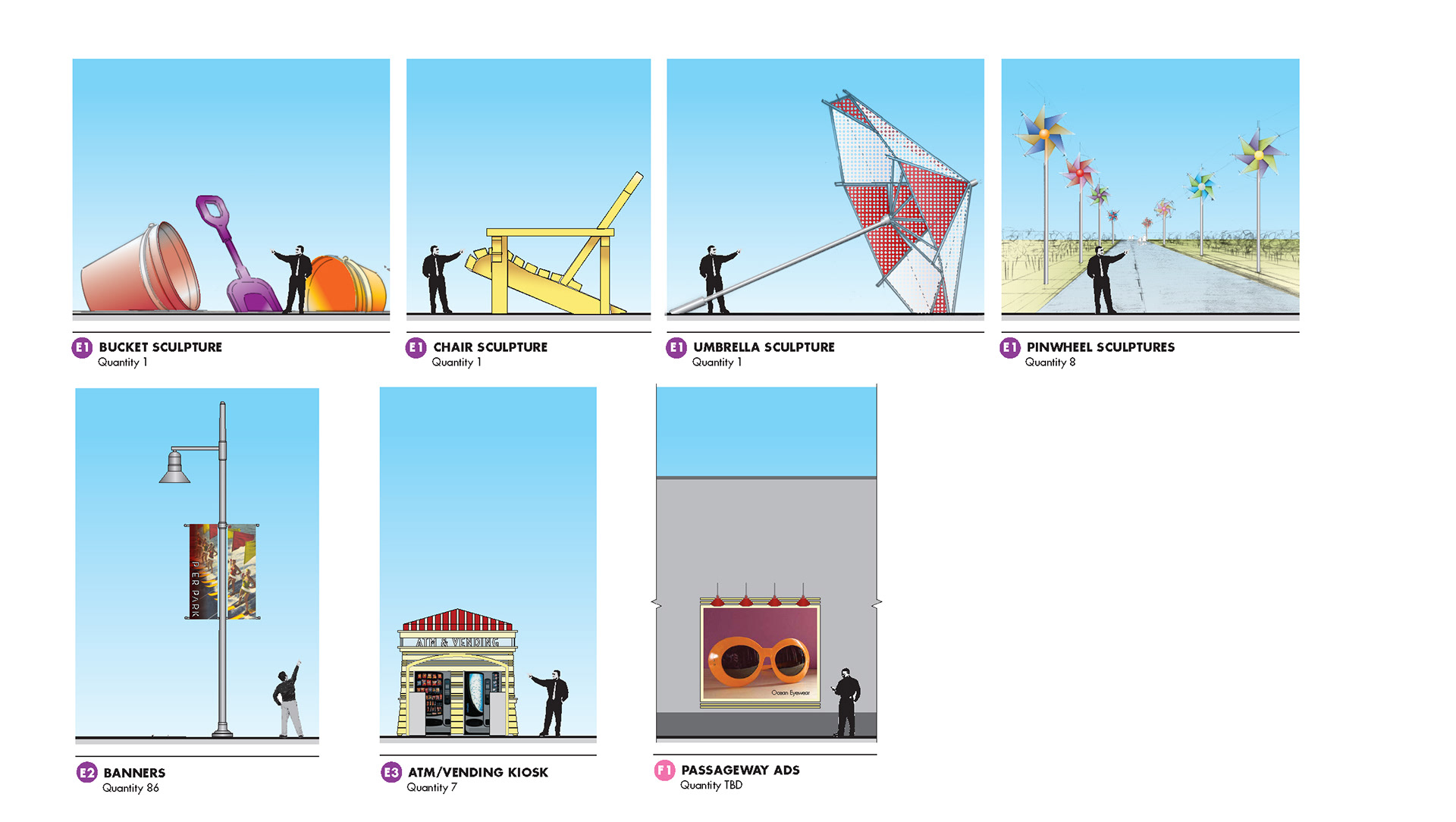 signage system