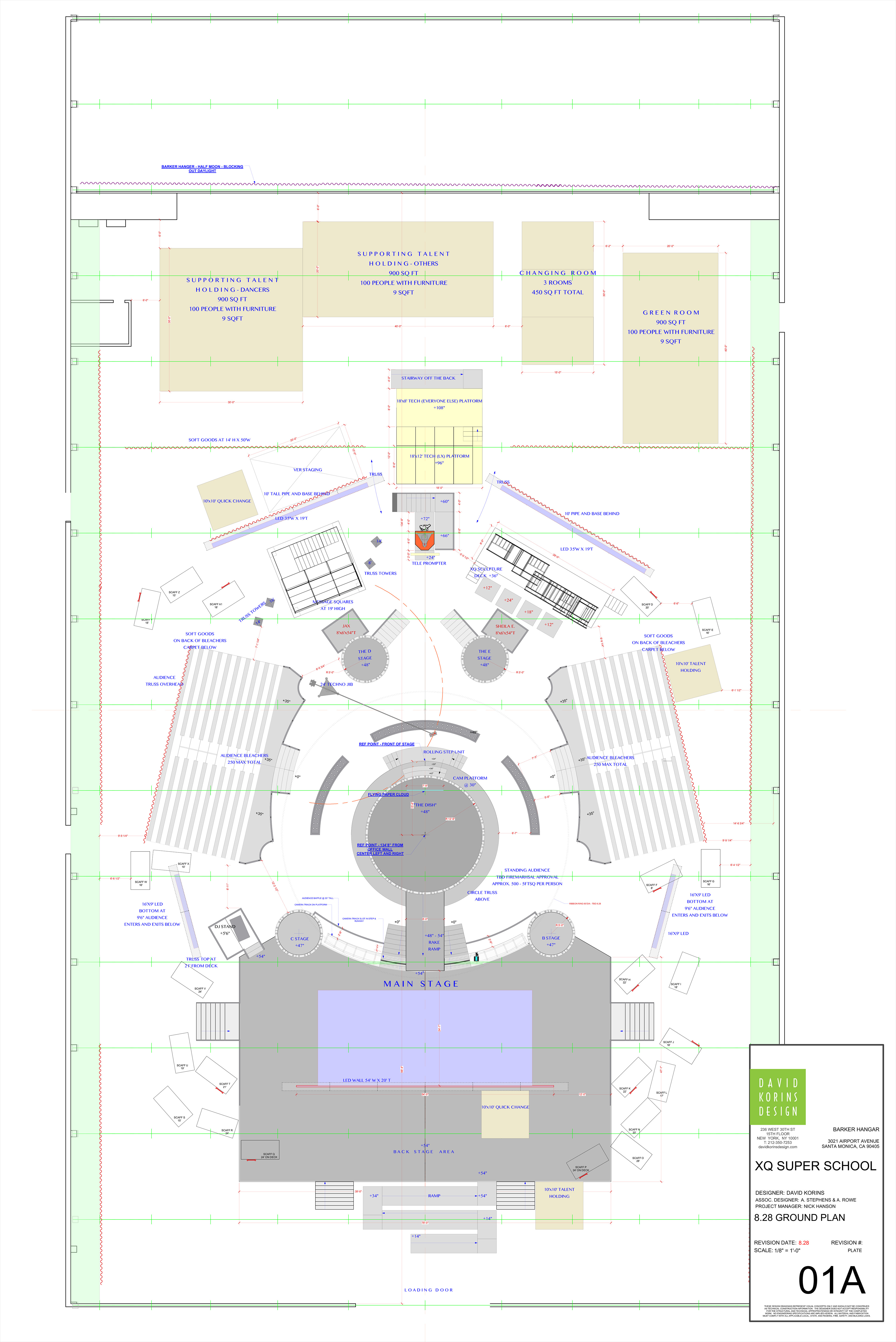 stage plan
