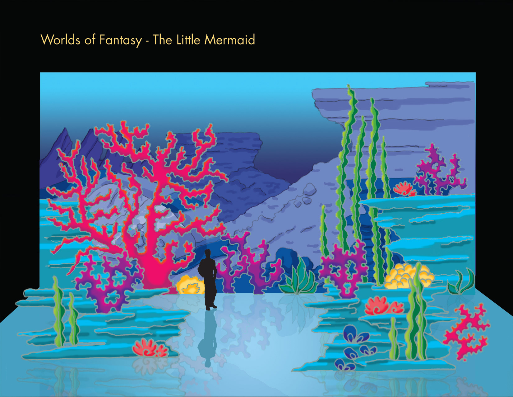 The Little Mermaid segment concept