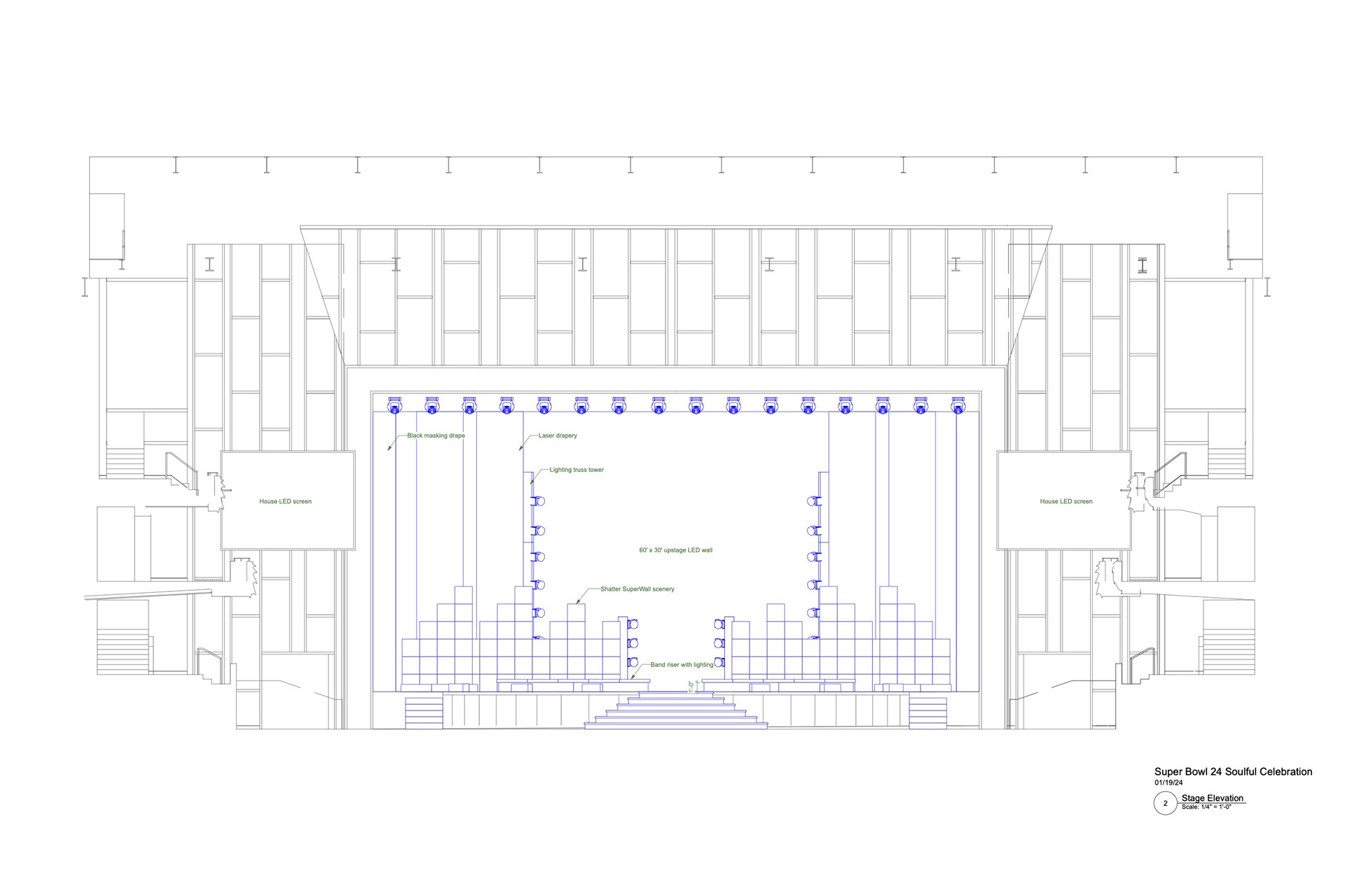 stage elevation