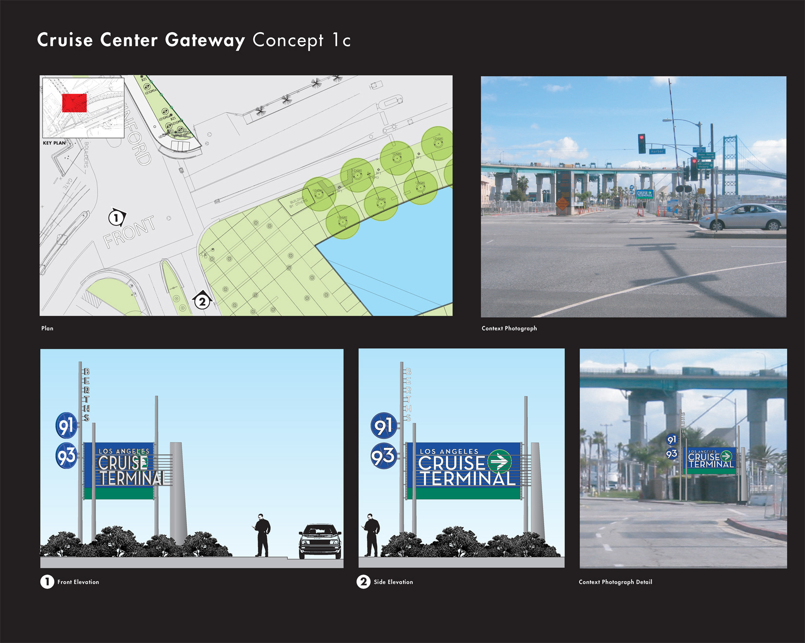 concept presentation