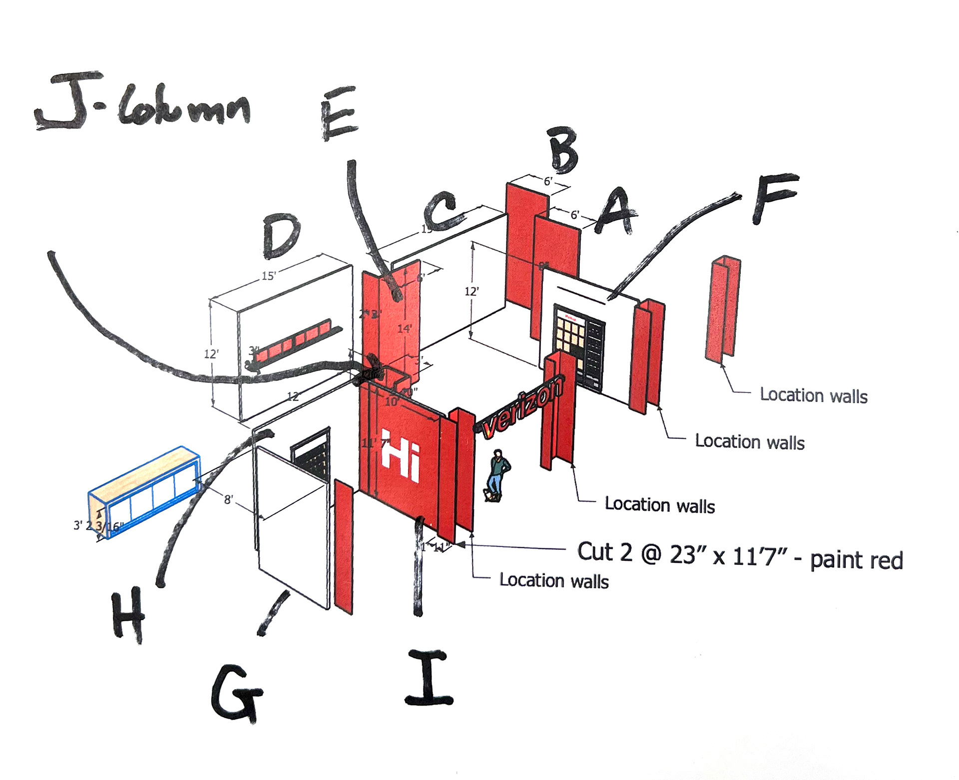3D model of store set components