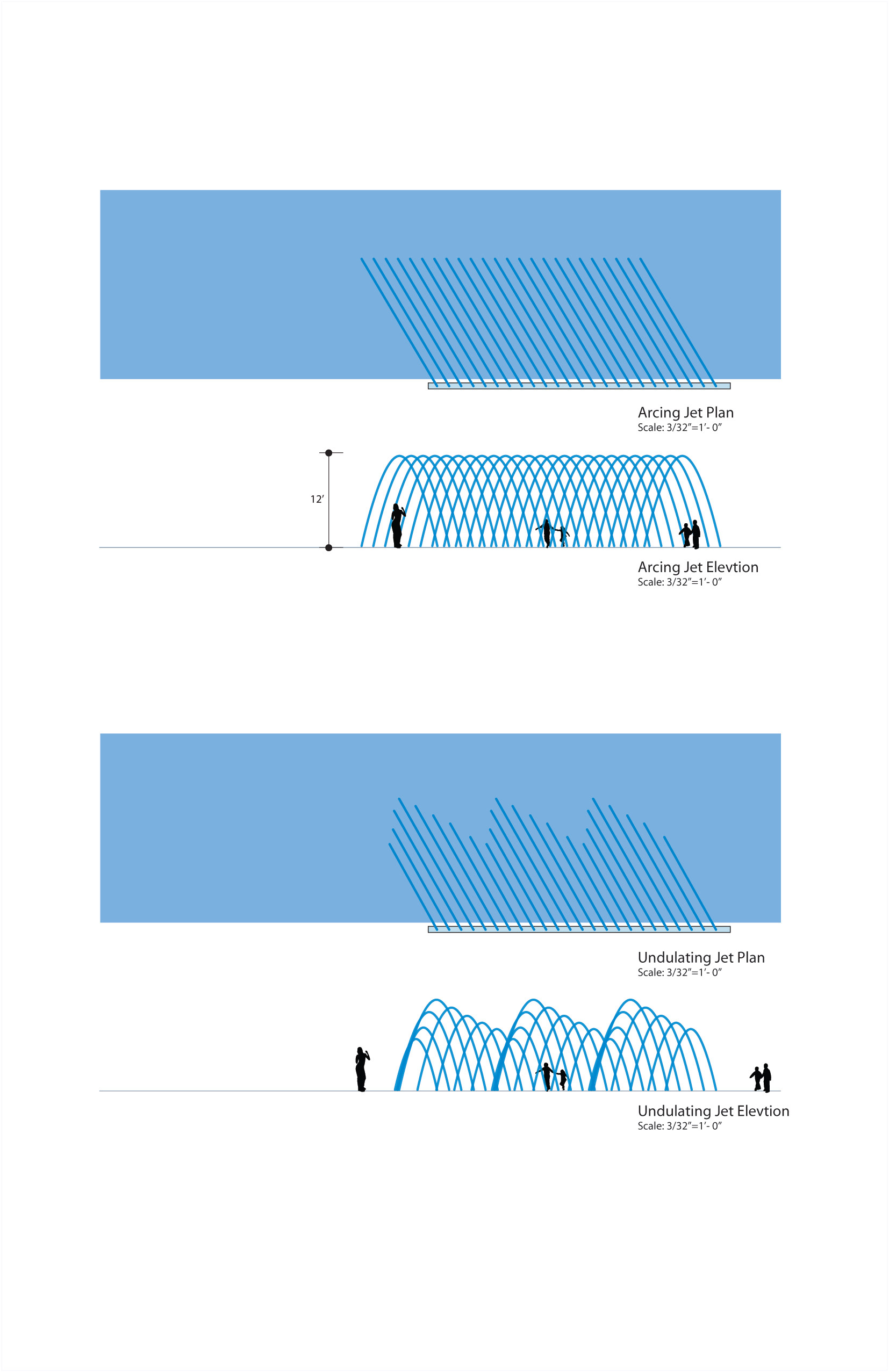 undulating jet plan and elevation