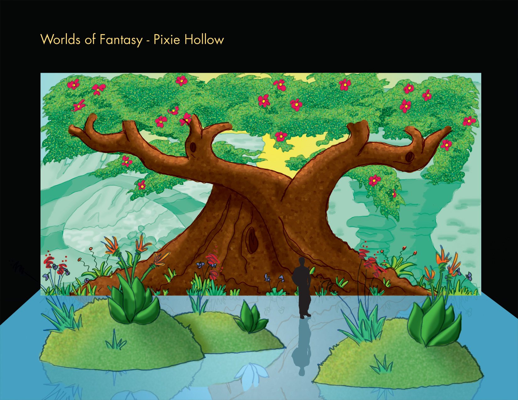 Pixie Hollow segment concept
