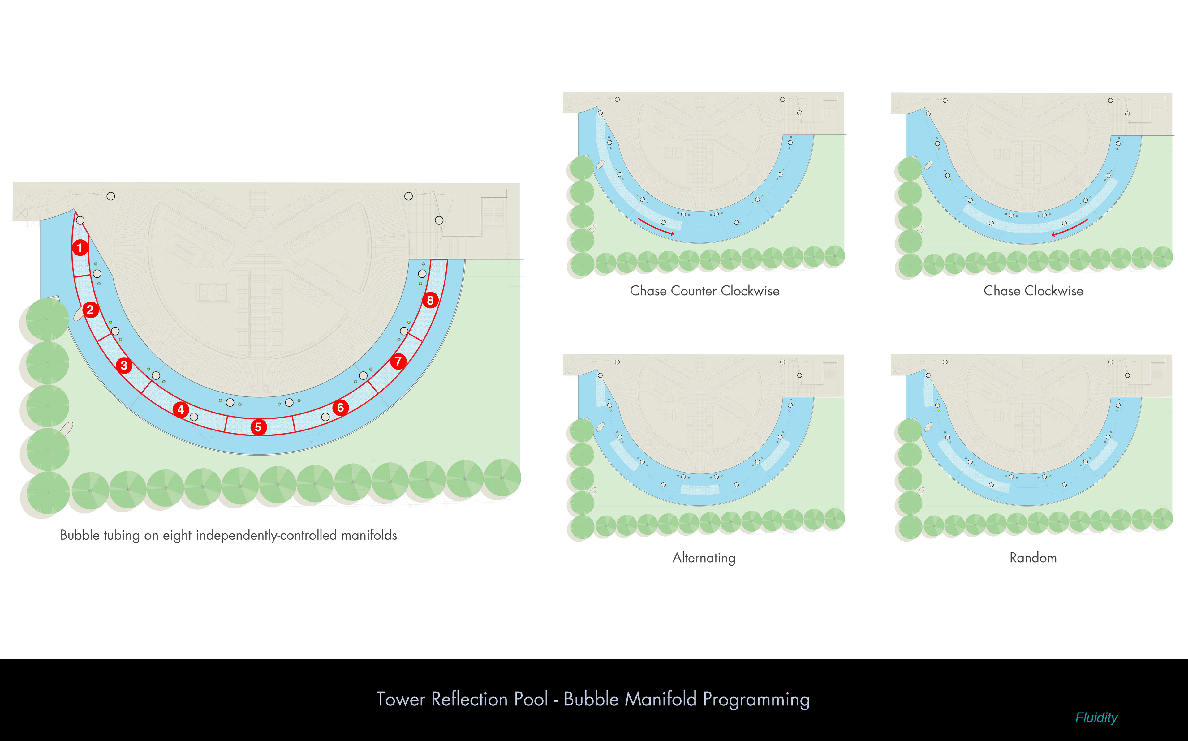 tower reflecting pool concept animation