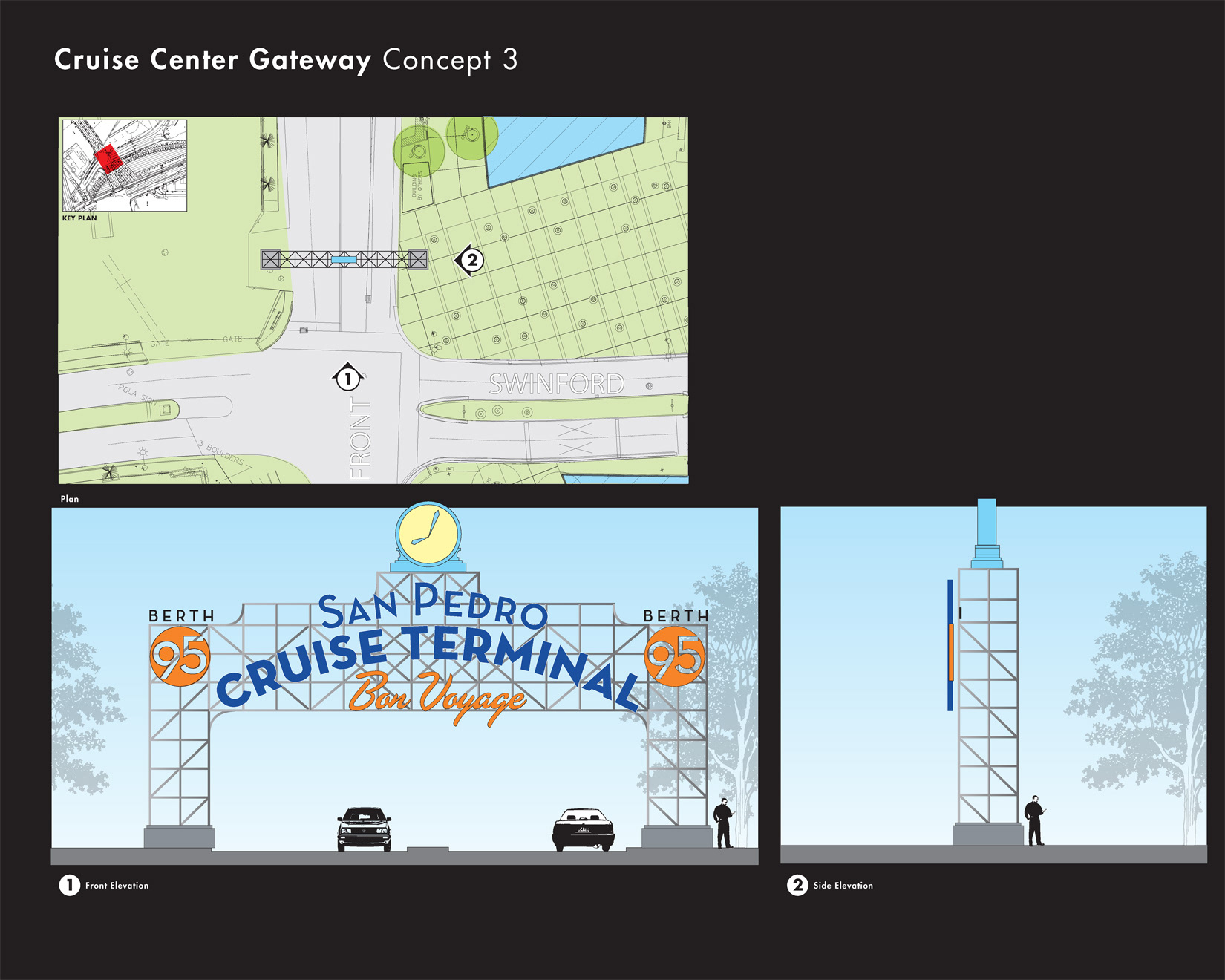 concept presentation