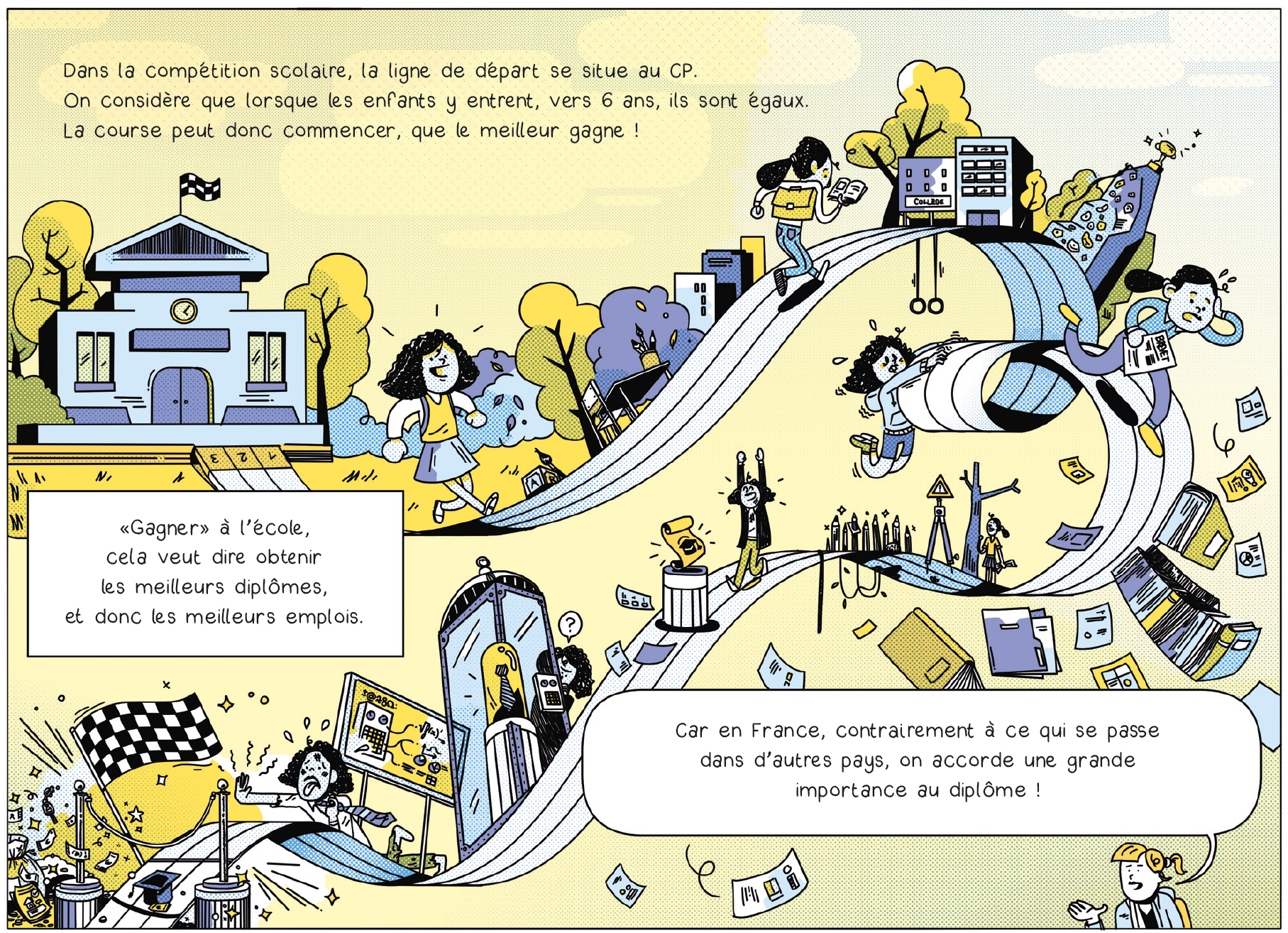 Topo, Sujet sur l'égalité des chances (10 pages)