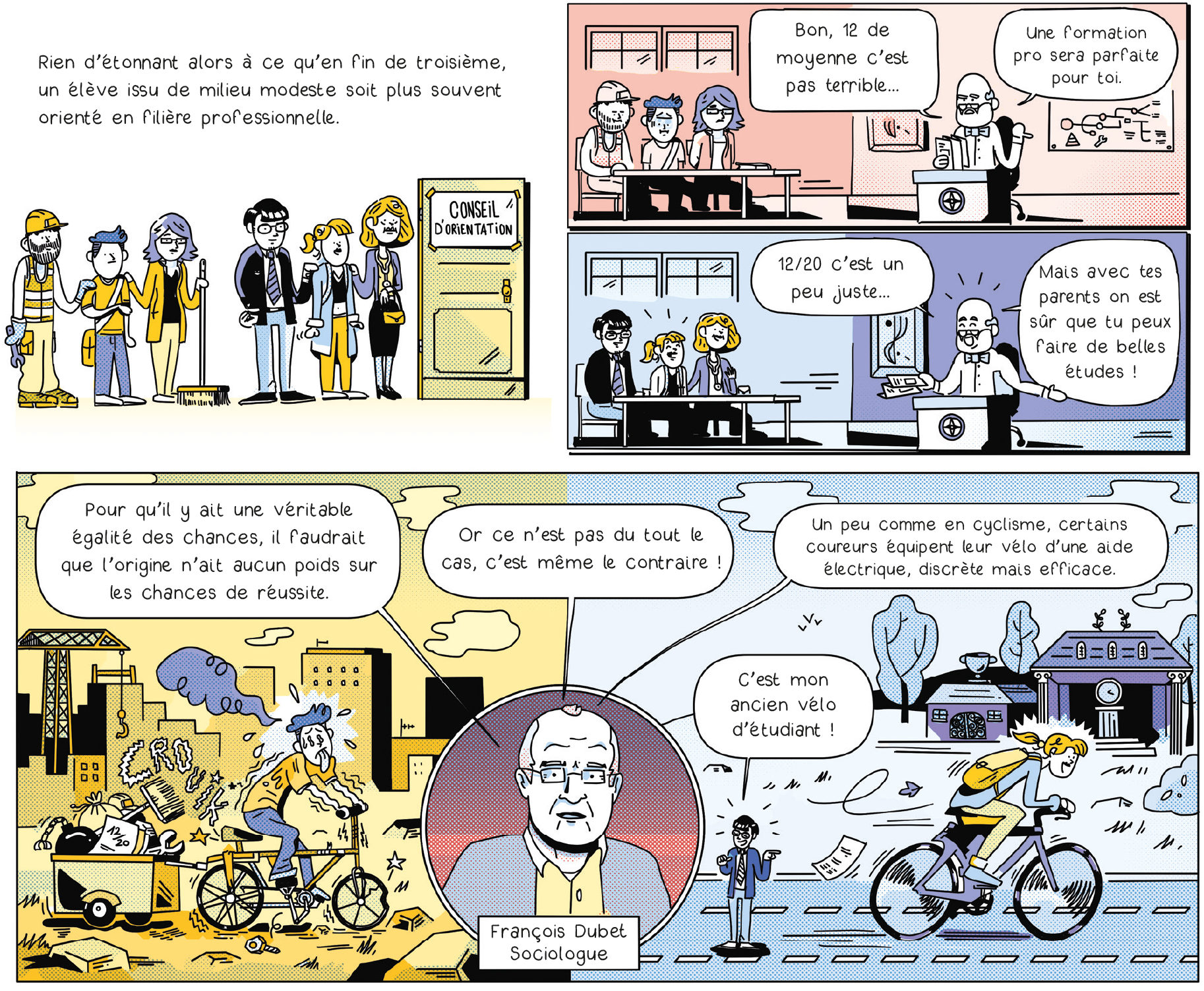 Topo, Sujet sur l'égalité des chances (10 pages)