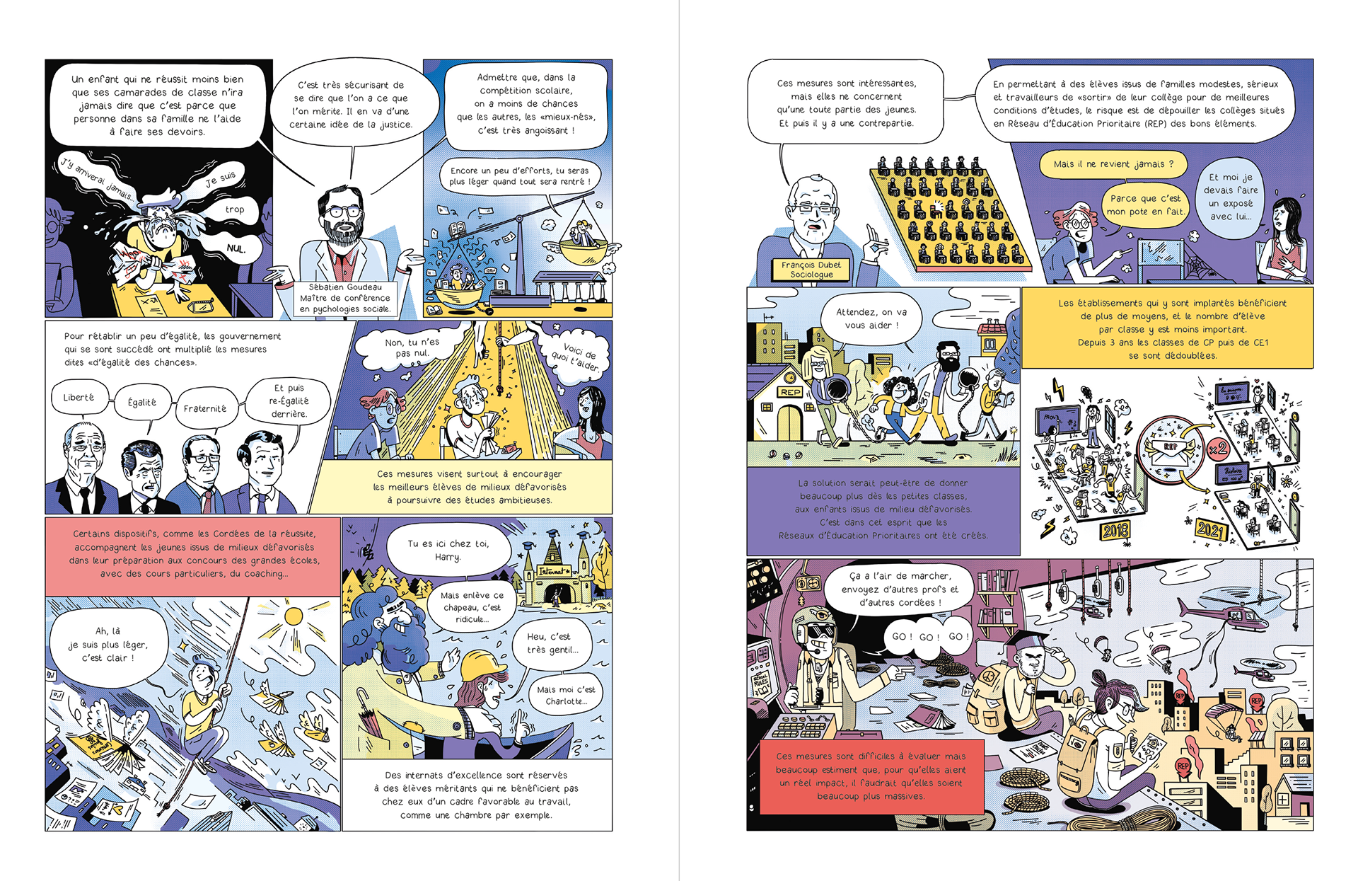 Topo, Sujet sur l'égalité des chances (10 pages)