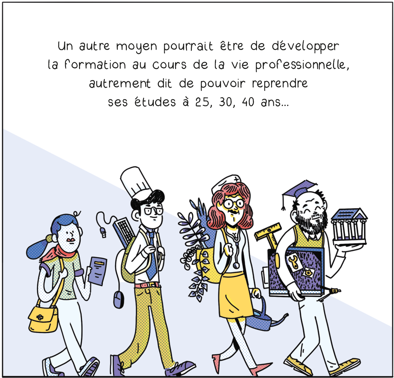 Topo, Sujet sur l'égalité des chances (10 pages)