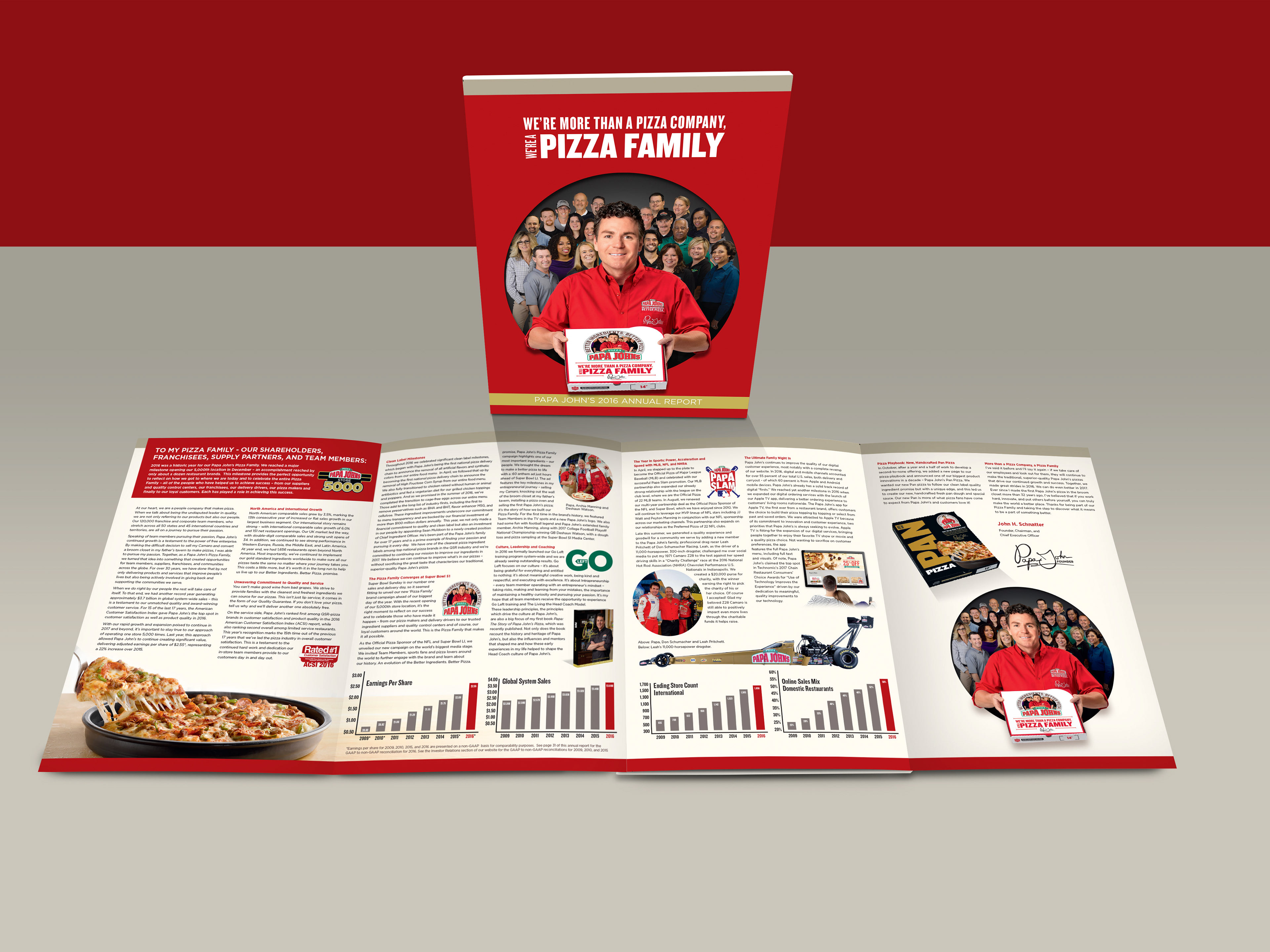 Executive Project | Papa John's 2016 Annual Report Cover Design
