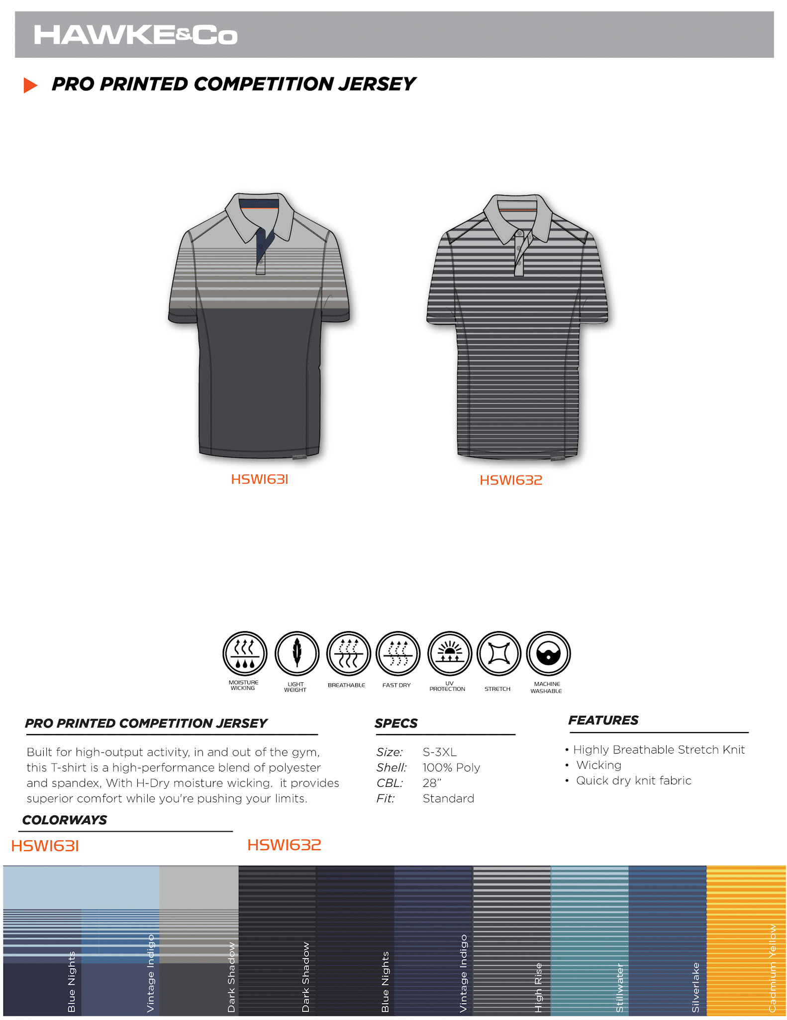 INITIAL CATALOG V5