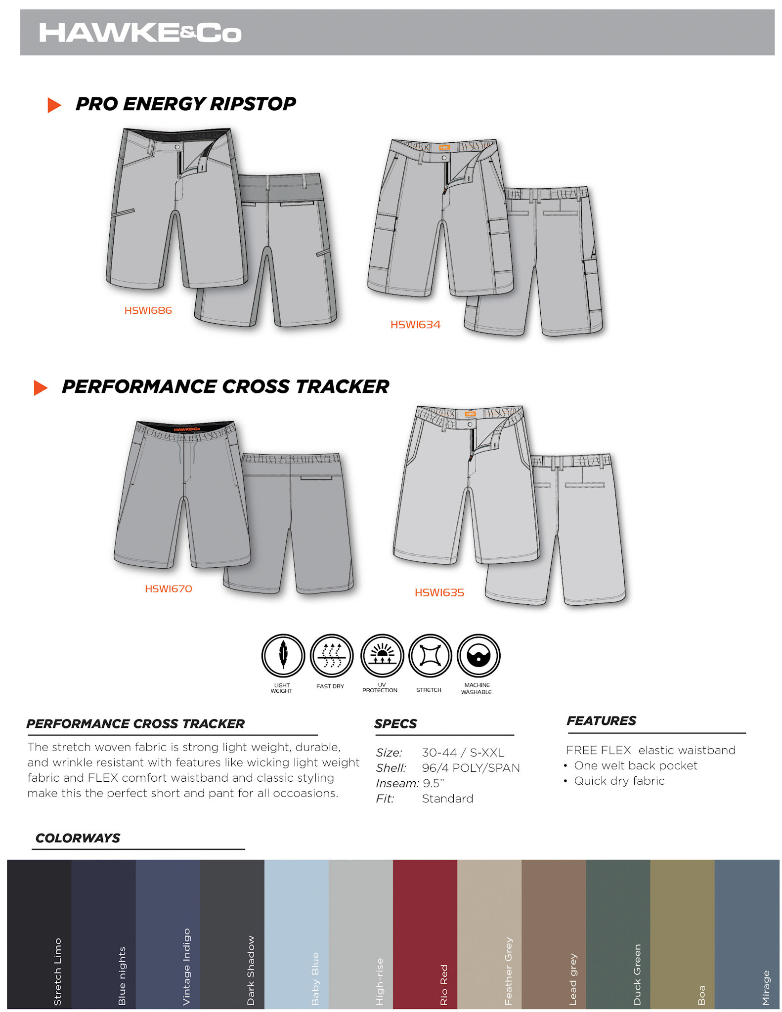 INITIAL CATALOG V5