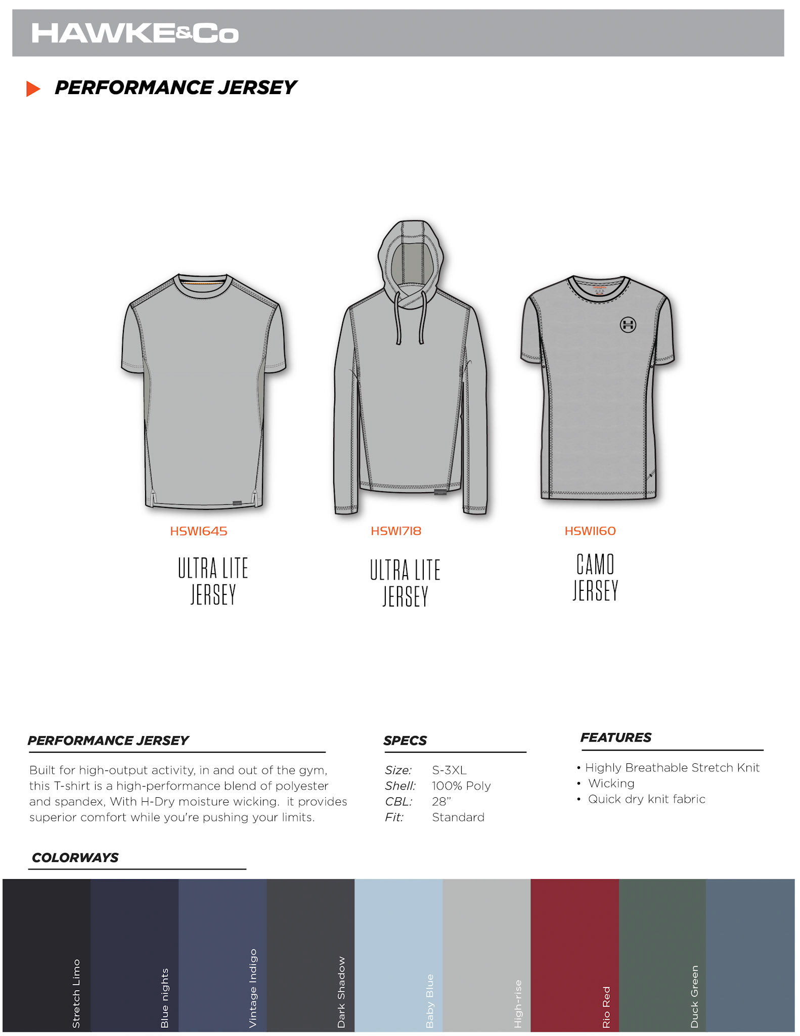 INITIAL CATALOG V5