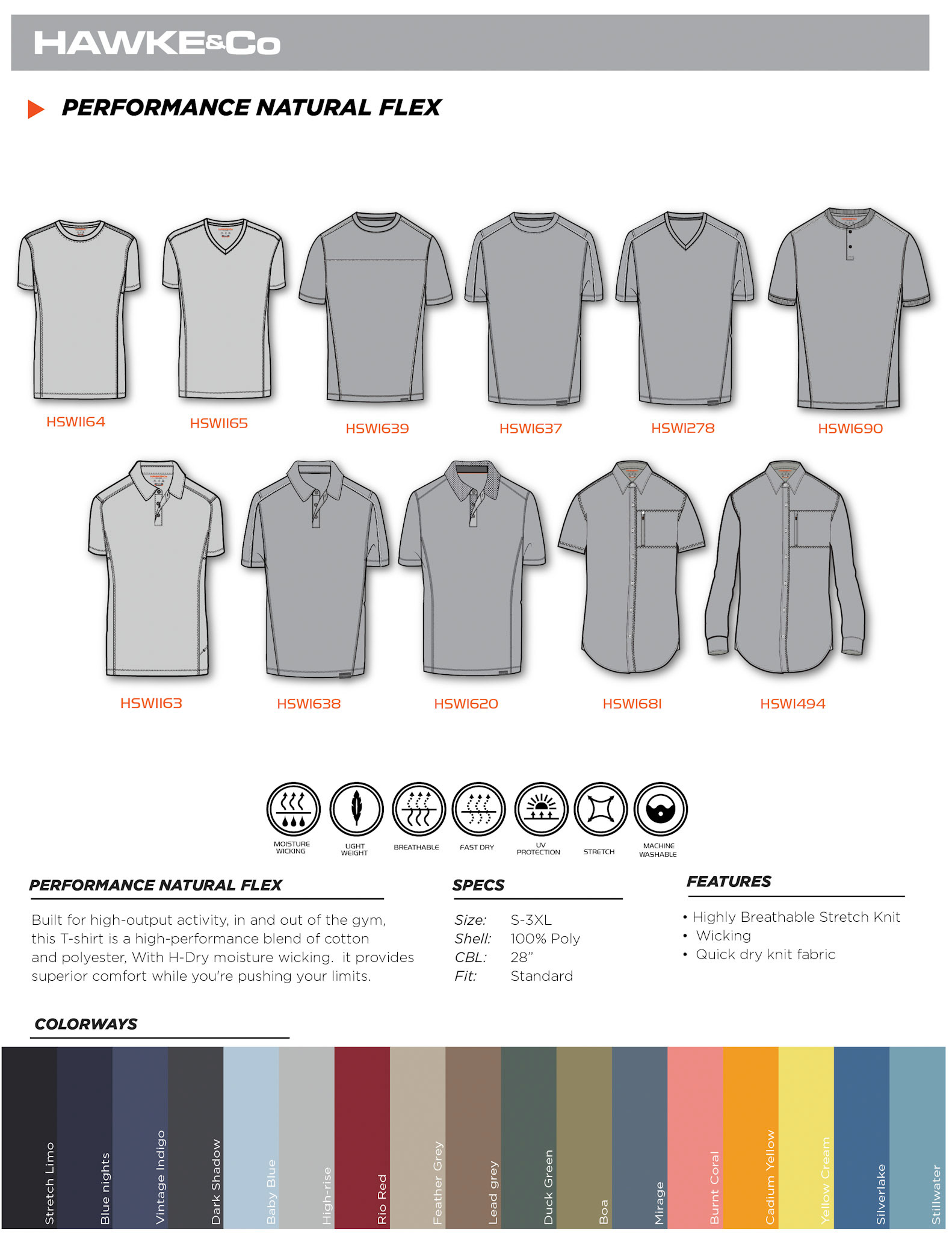 INITIAL CATALOG V5