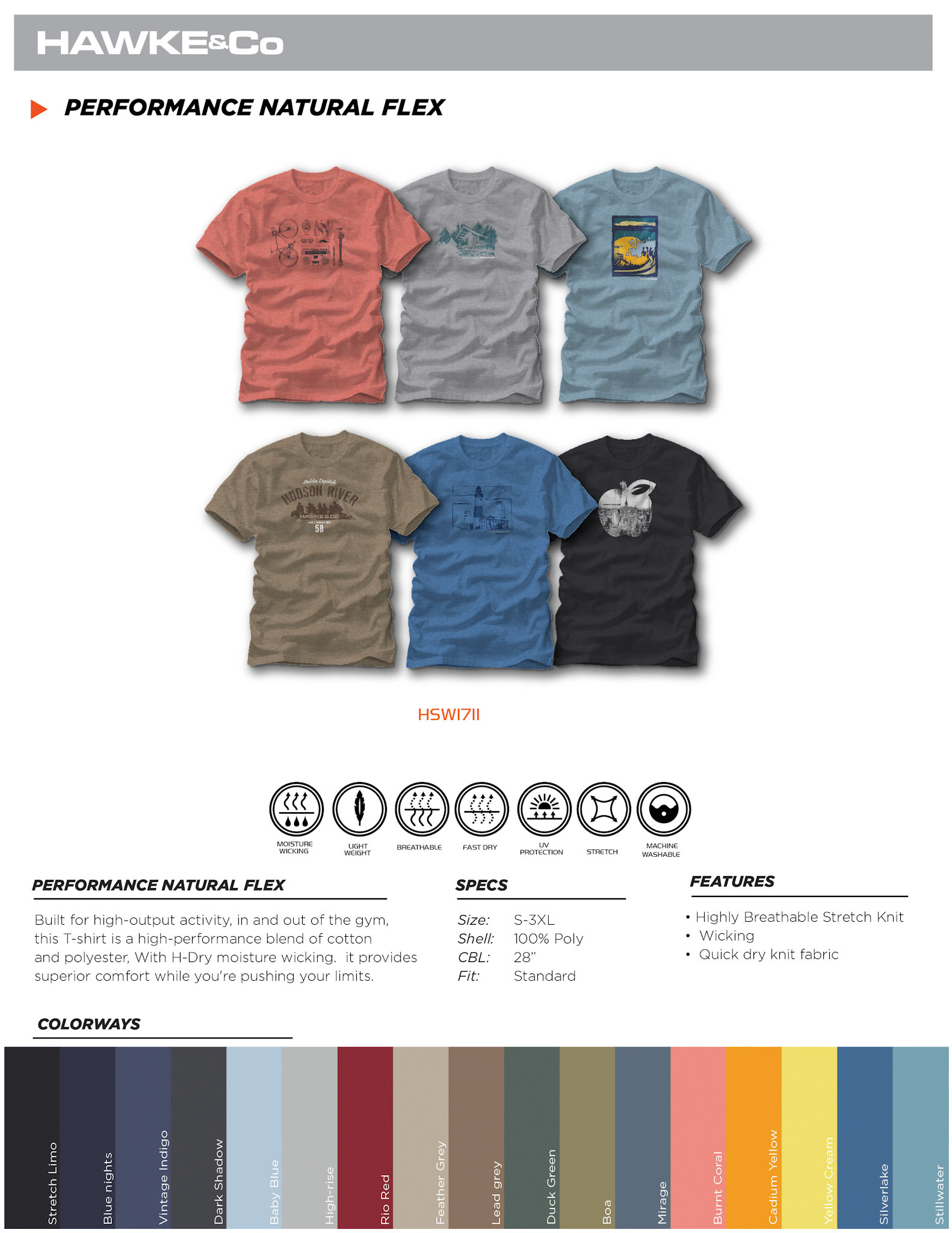 INITIAL CATALOG V5