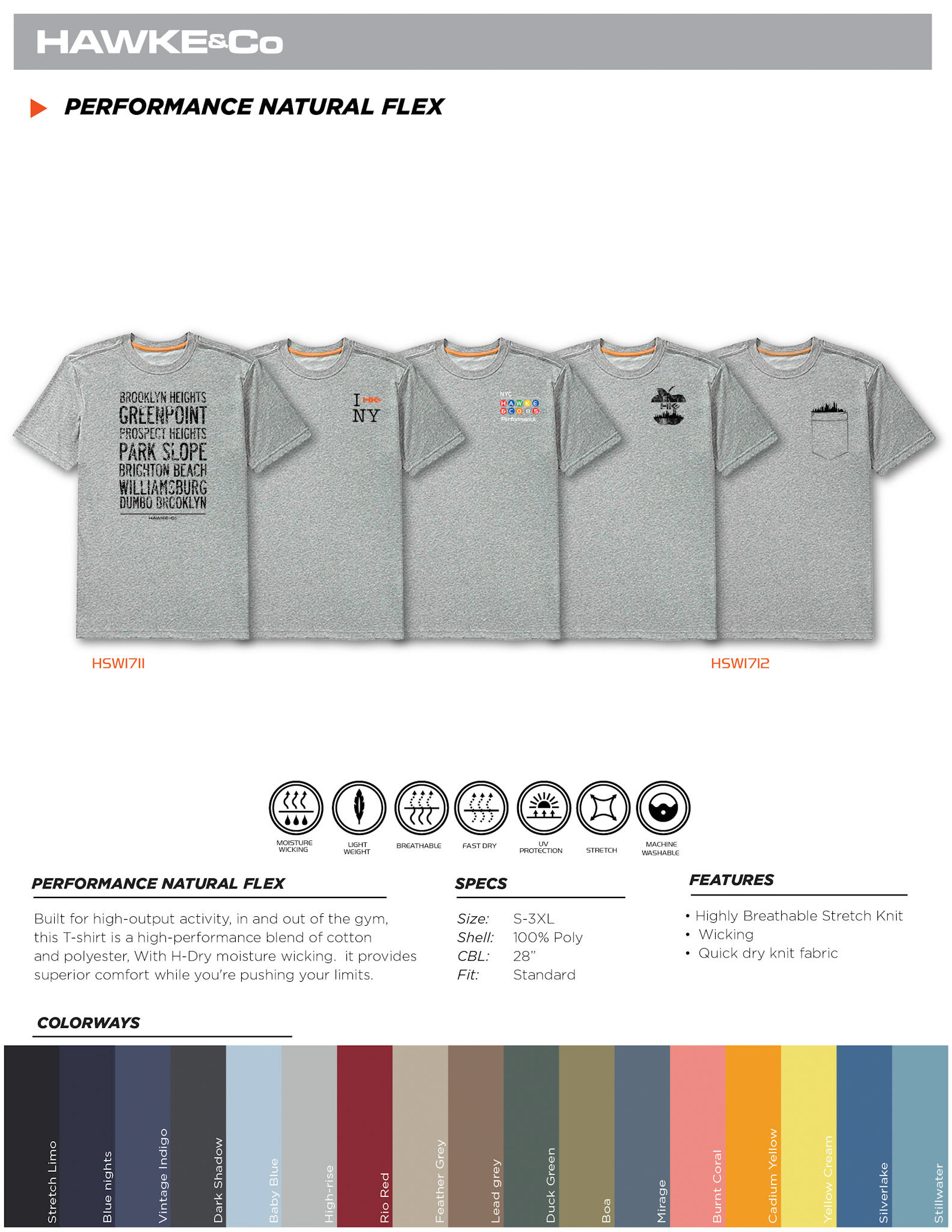 INITIAL CATALOG V5