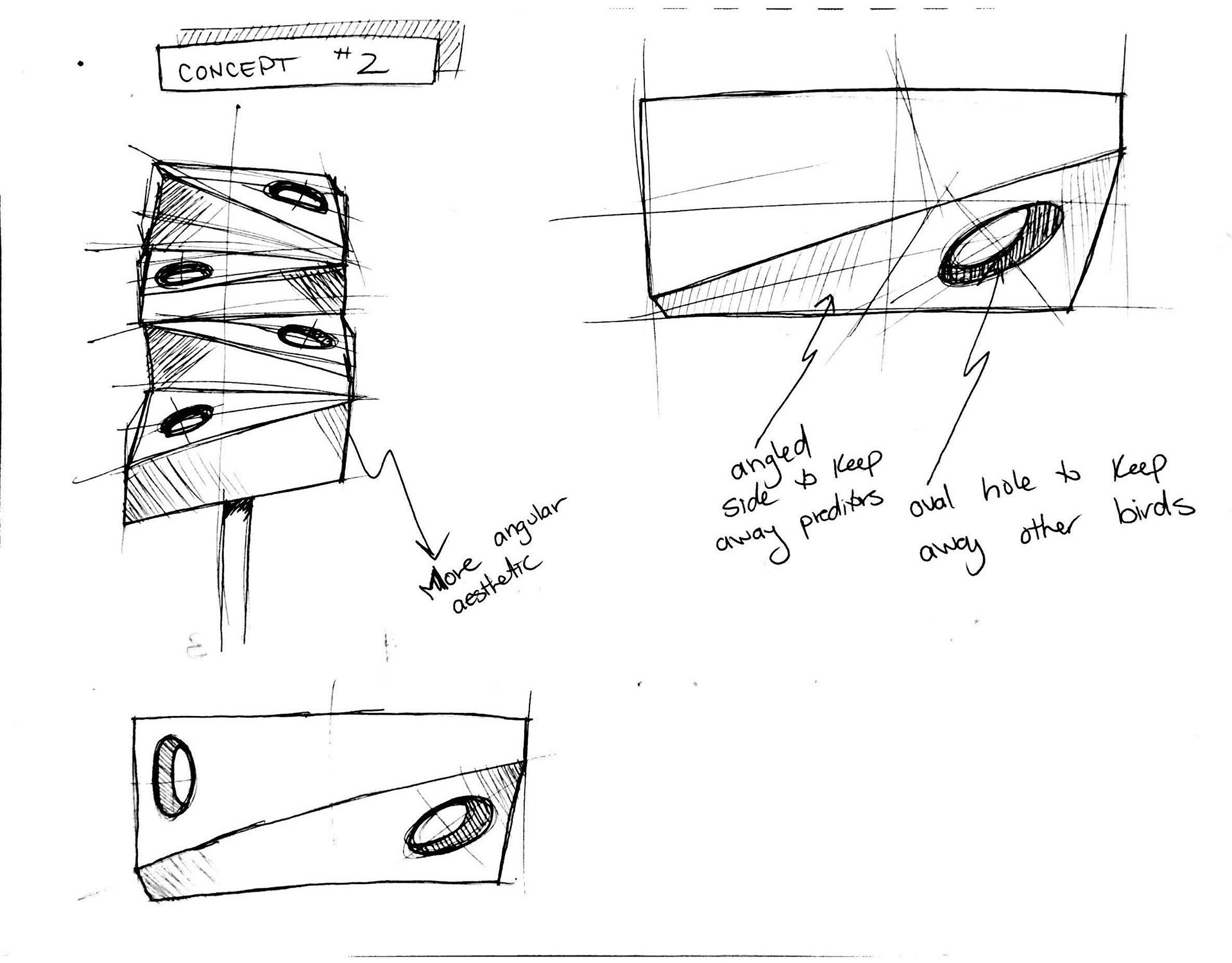 Concept 2