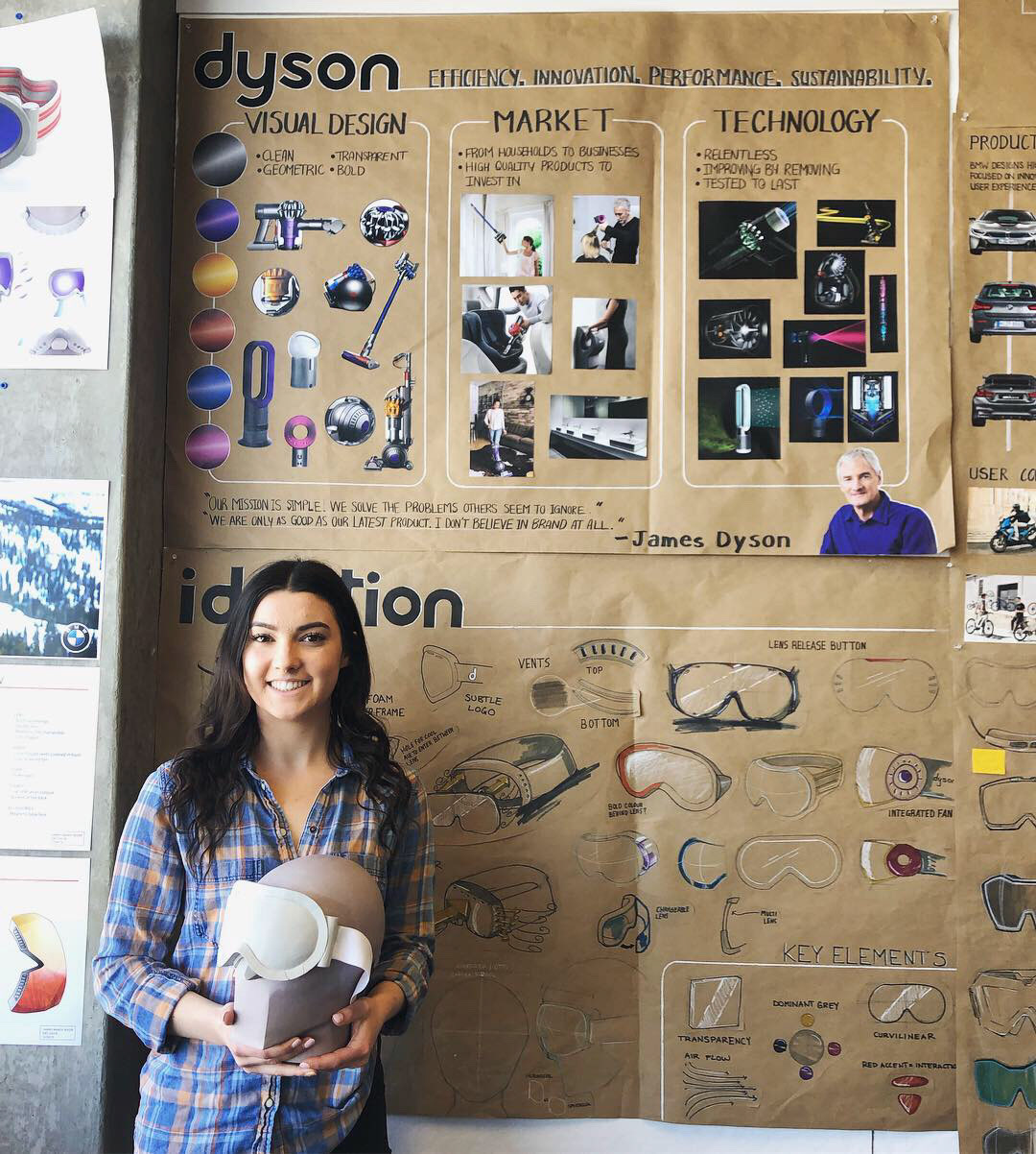 ANALYSIS BOARDS