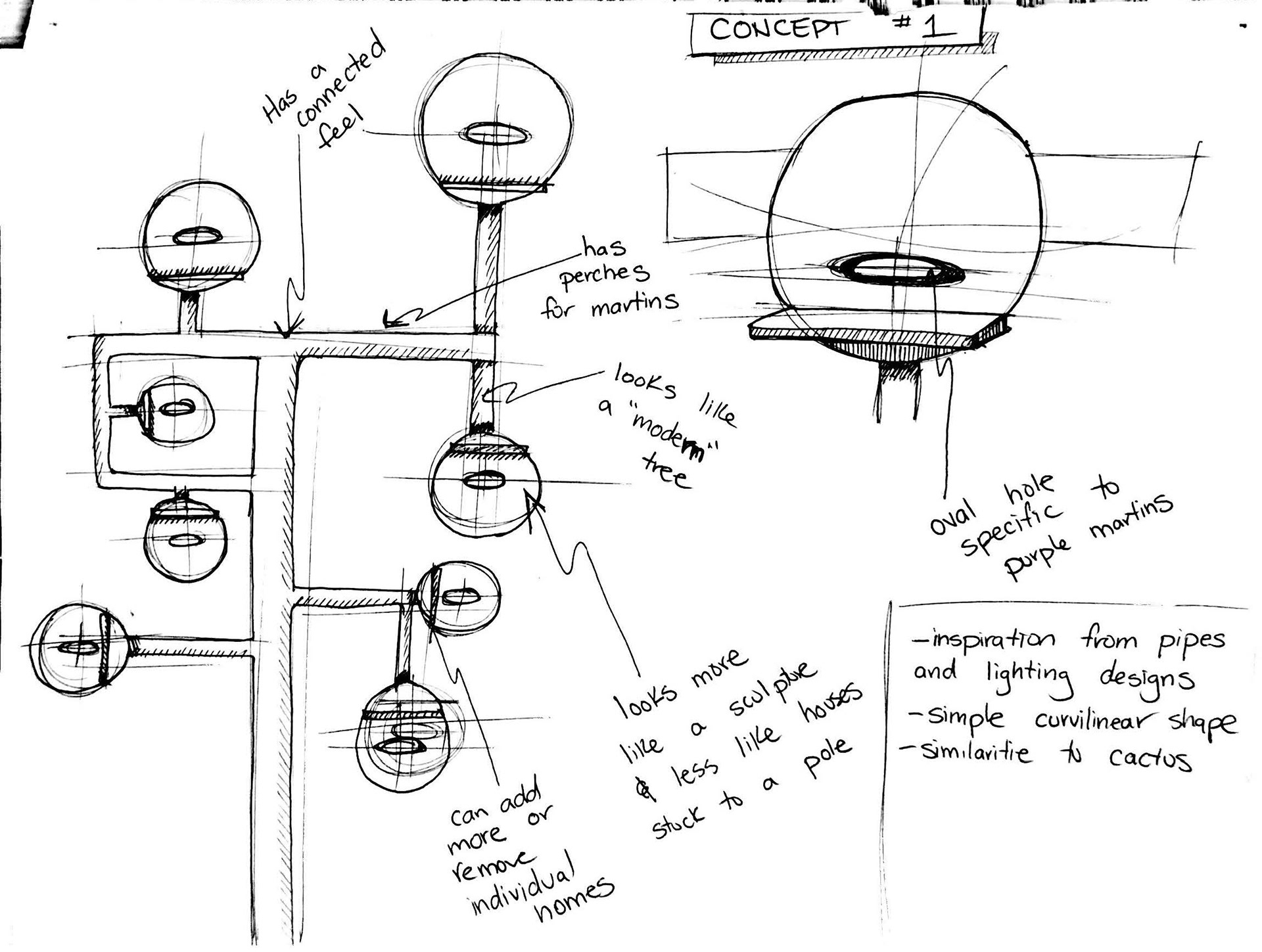 Concept 1