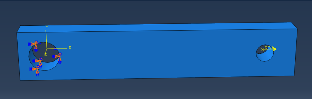boundary conditions