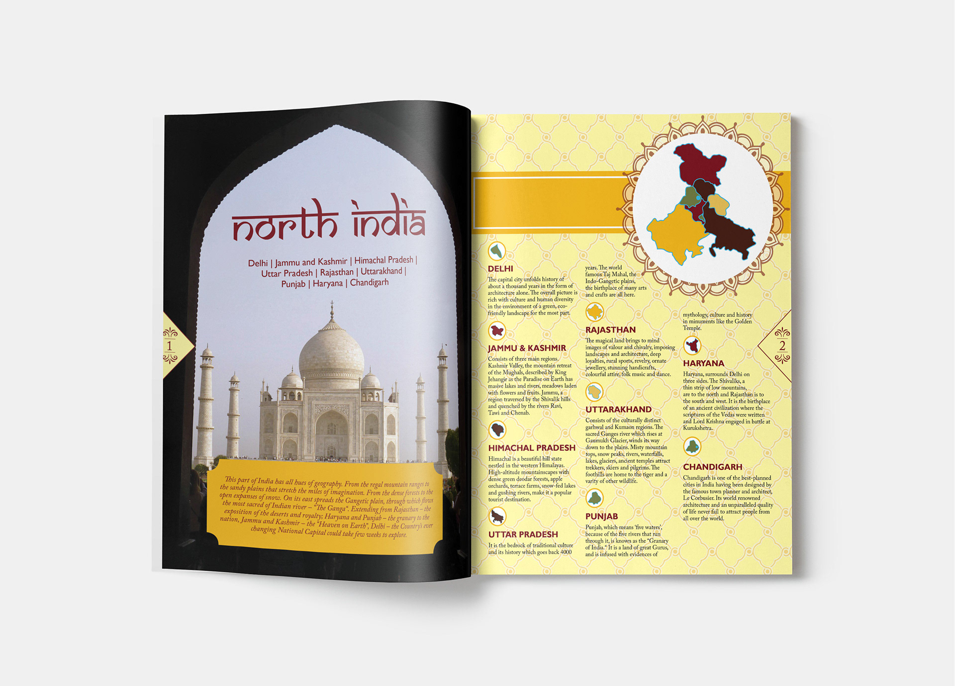 India Magazine spread