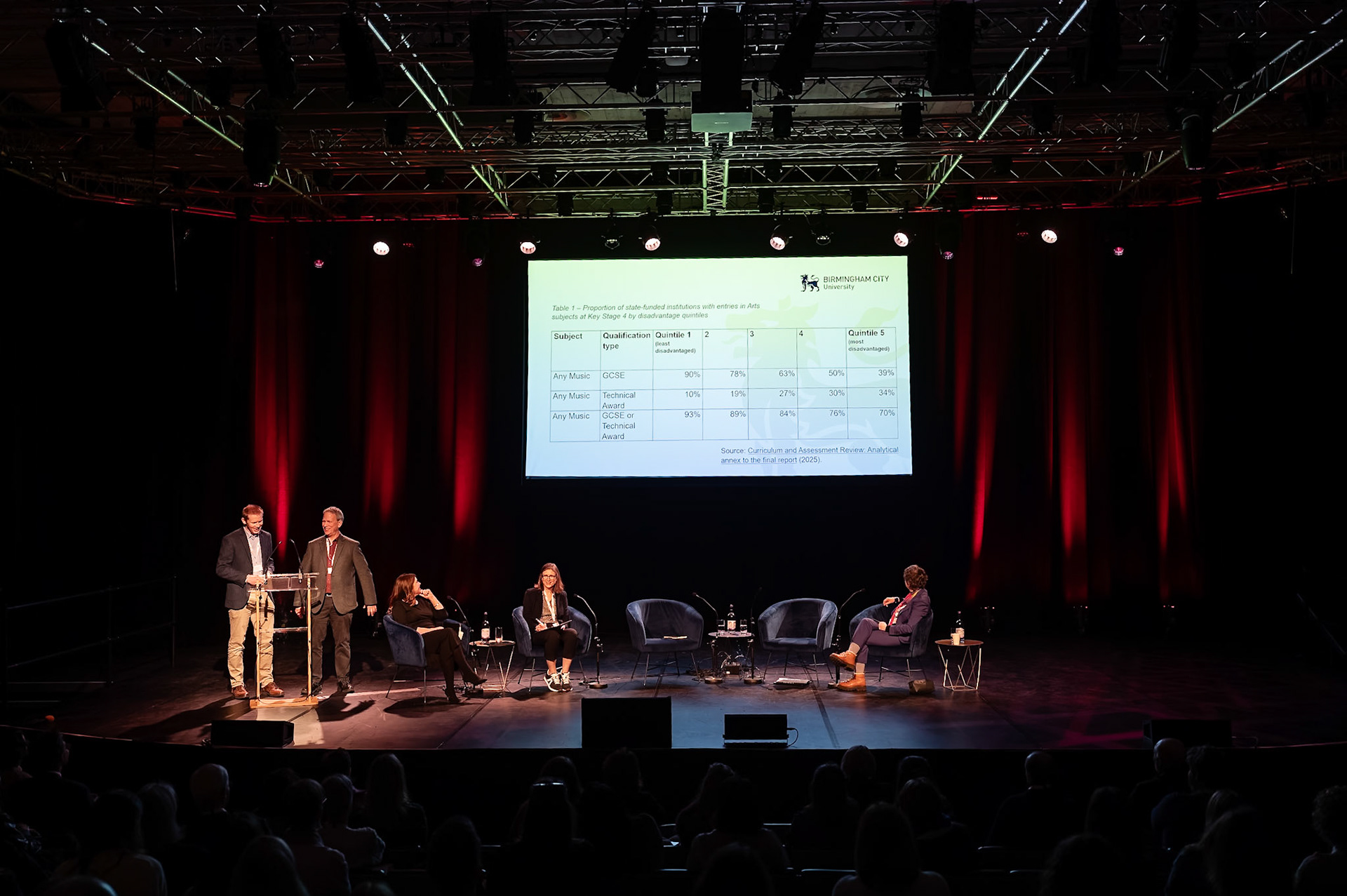 ABO Annual Conference  |  2026