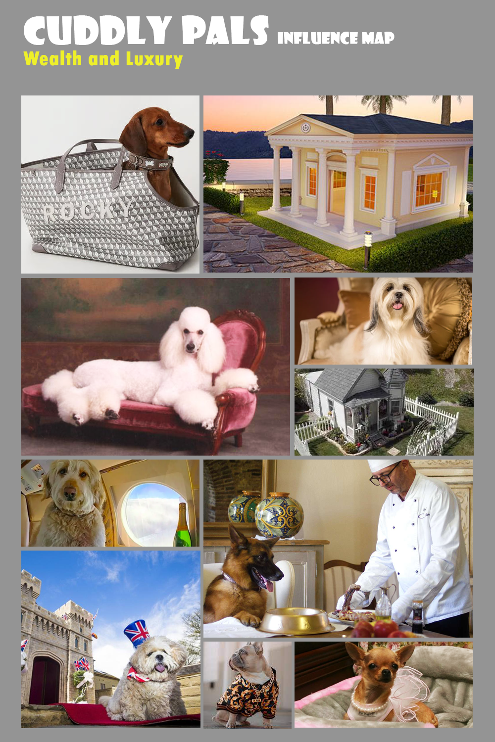 Influence Maps / Art Direction