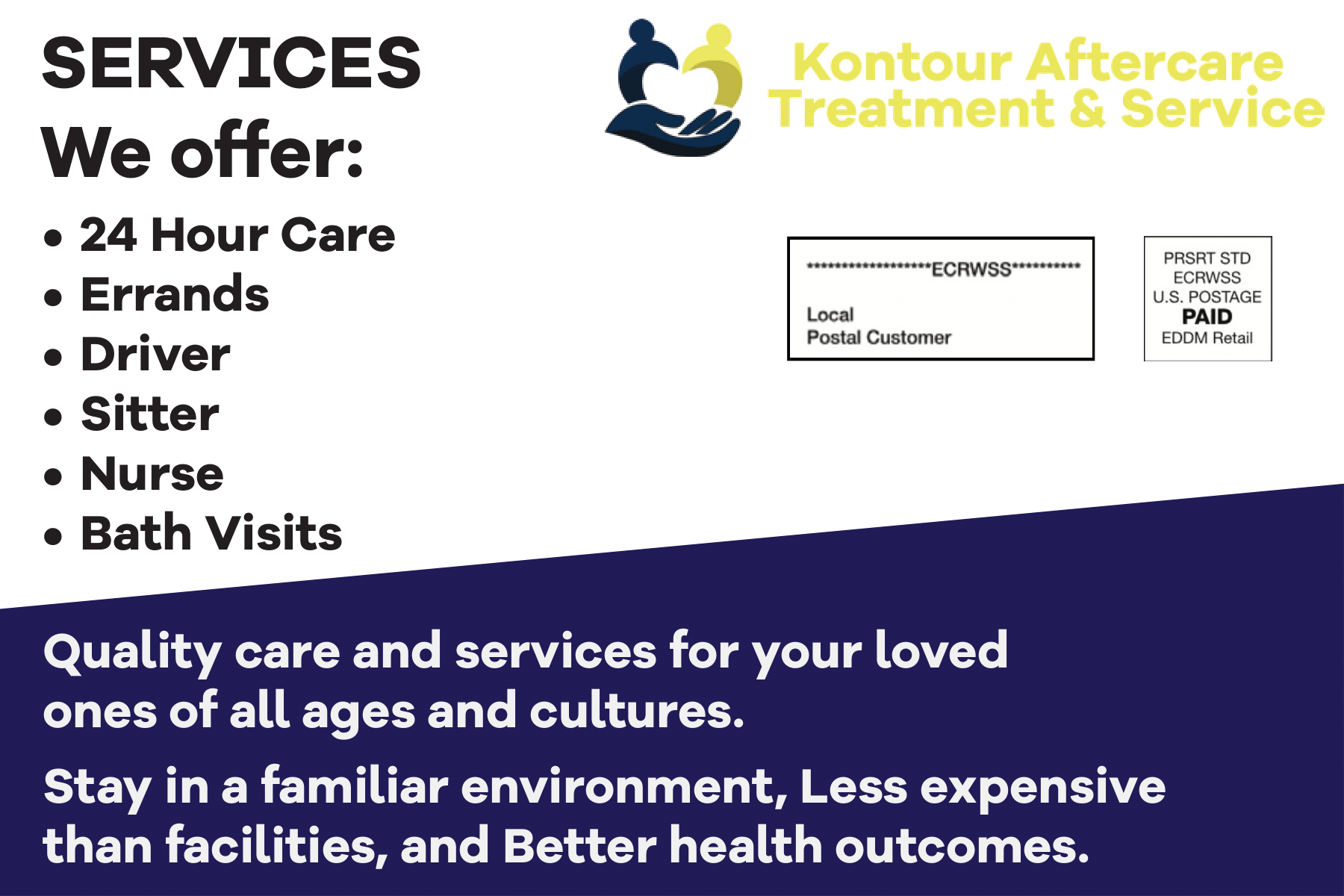 Kontour Aftercare EDDM Back