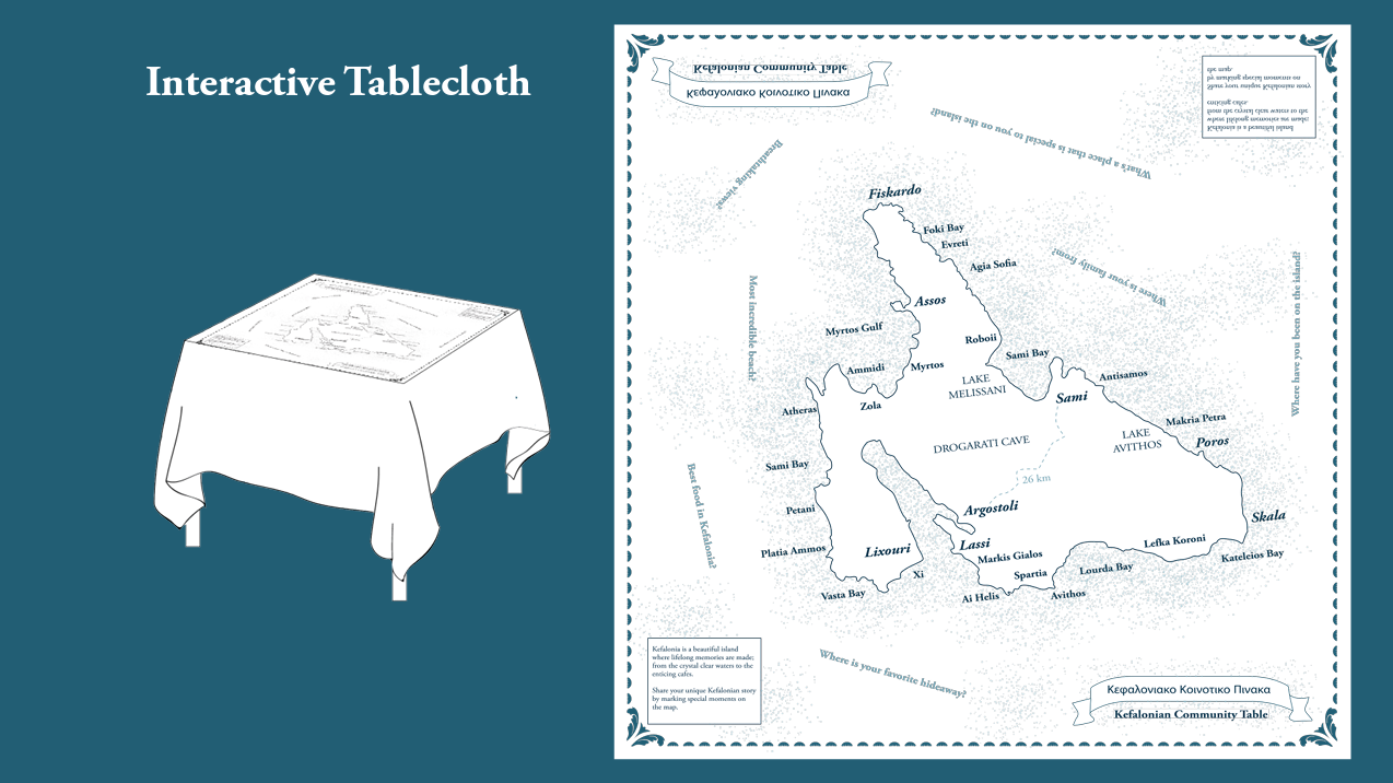 Our design for the tablecloth.