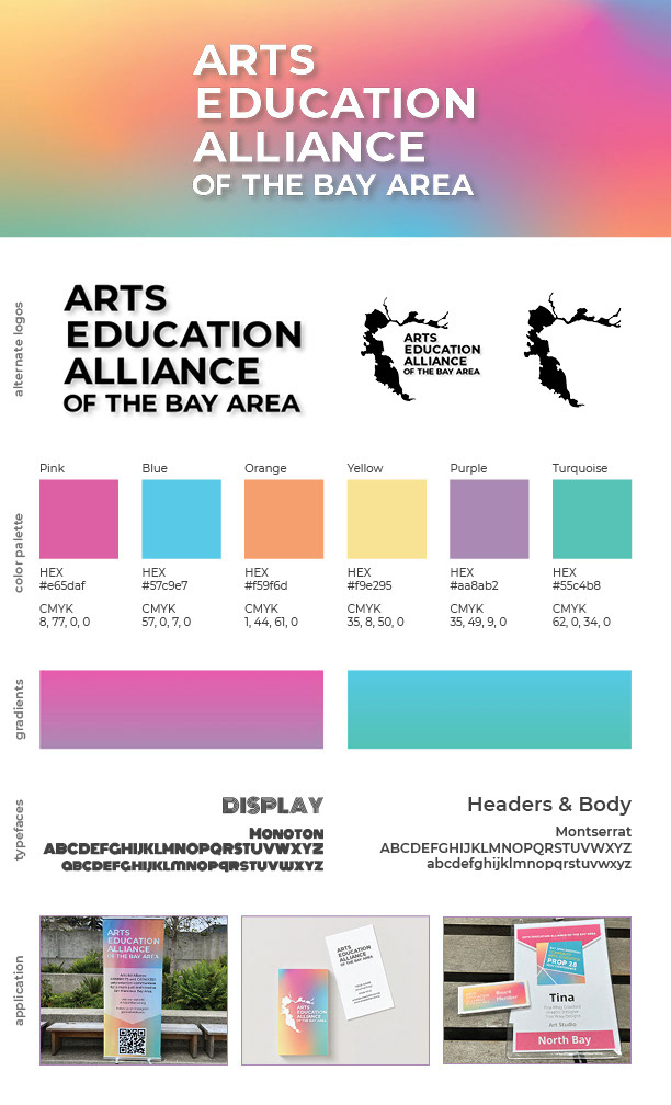 Arts Ed Alliance, 2023