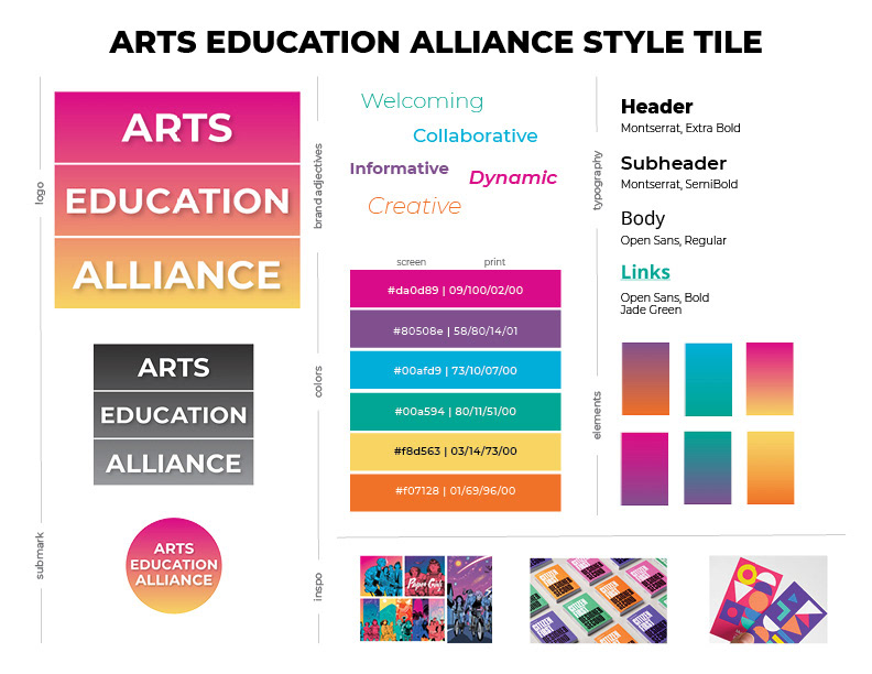 Arts Ed Alliance, 2022