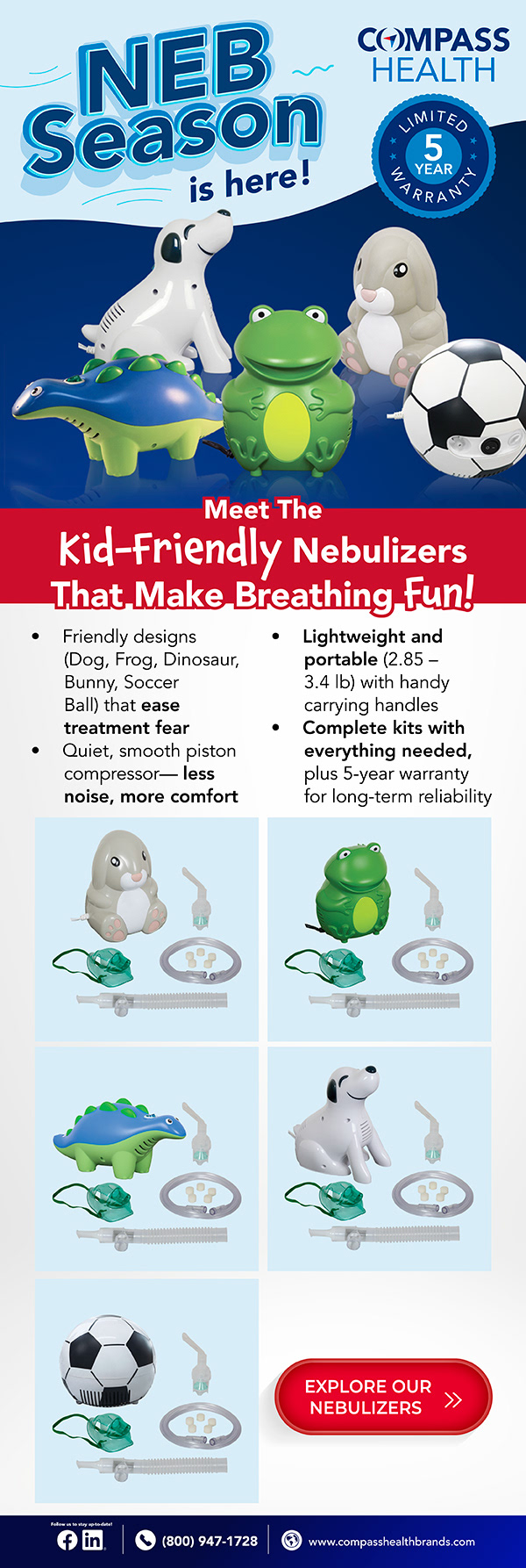 Children's Neb Campaign | Emails | Compass Health Brands