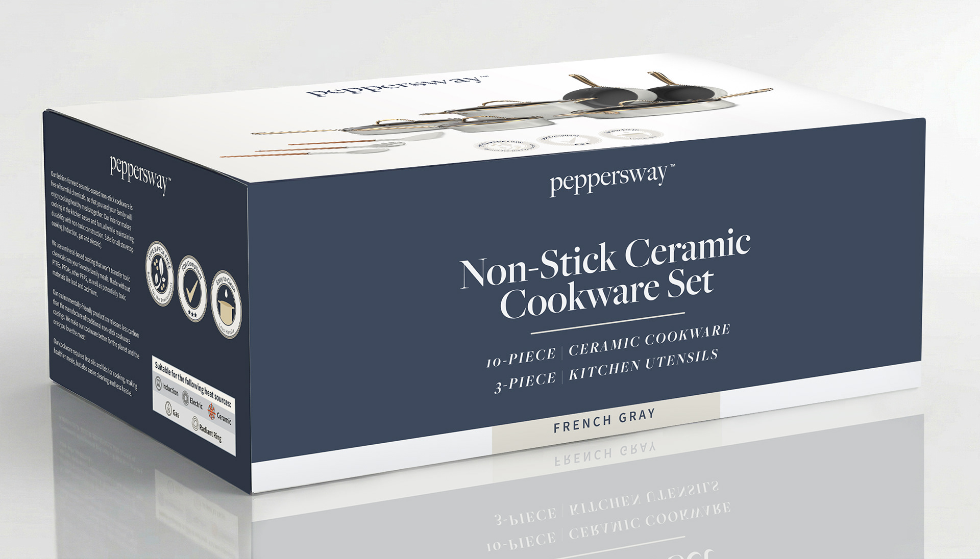 Cookware Packaging | peppersway