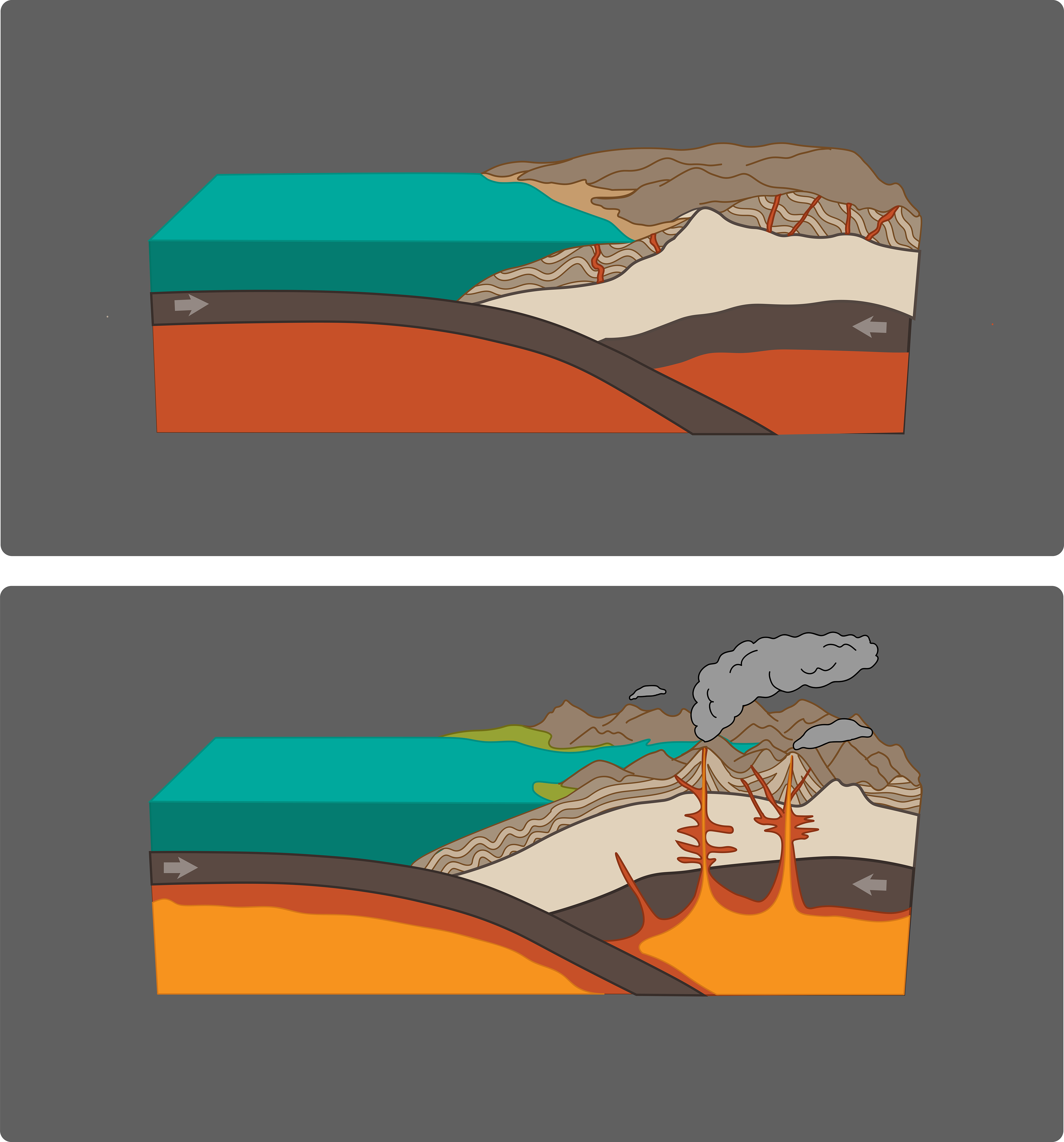 Vectorial