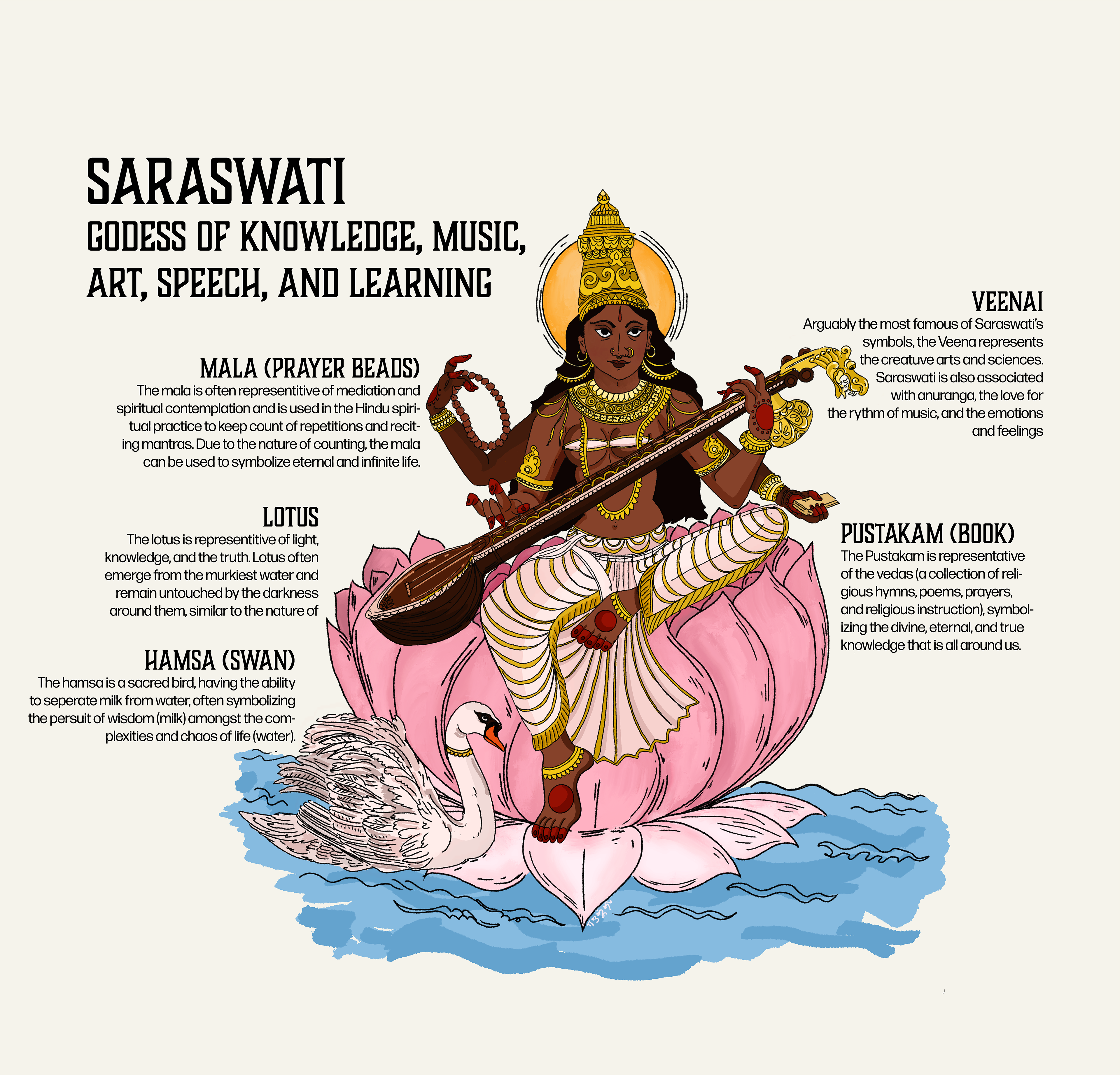 Saraswati