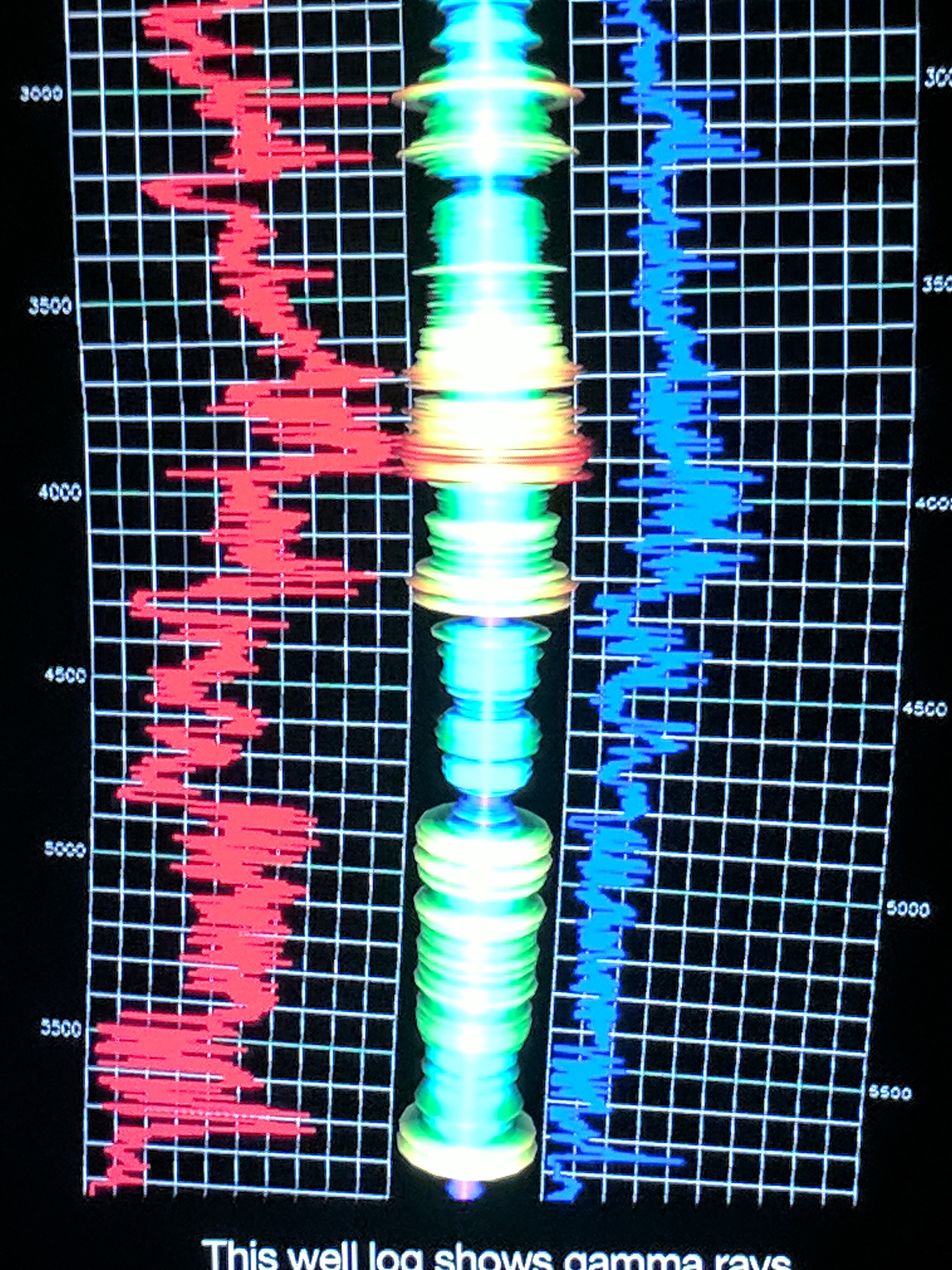 Science
