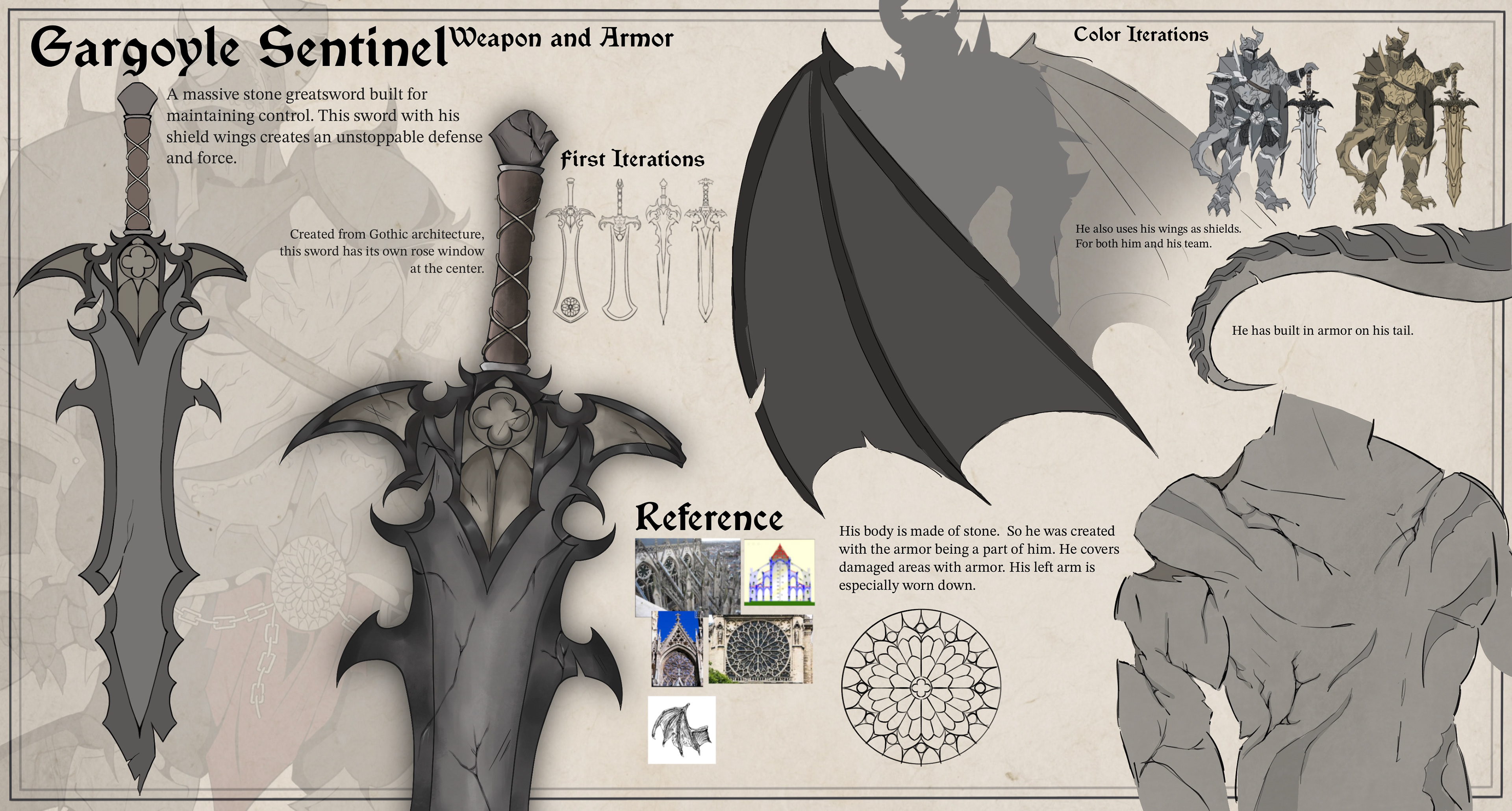 Gargoyle Prop & Armor Sheet