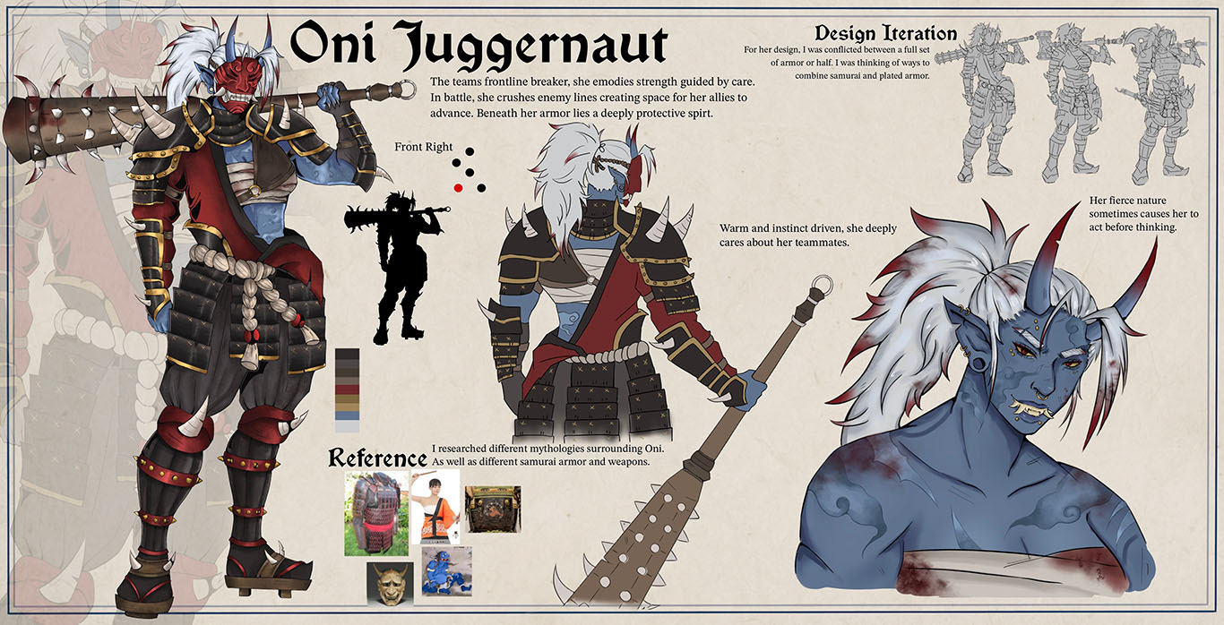 Oni Character Sheet