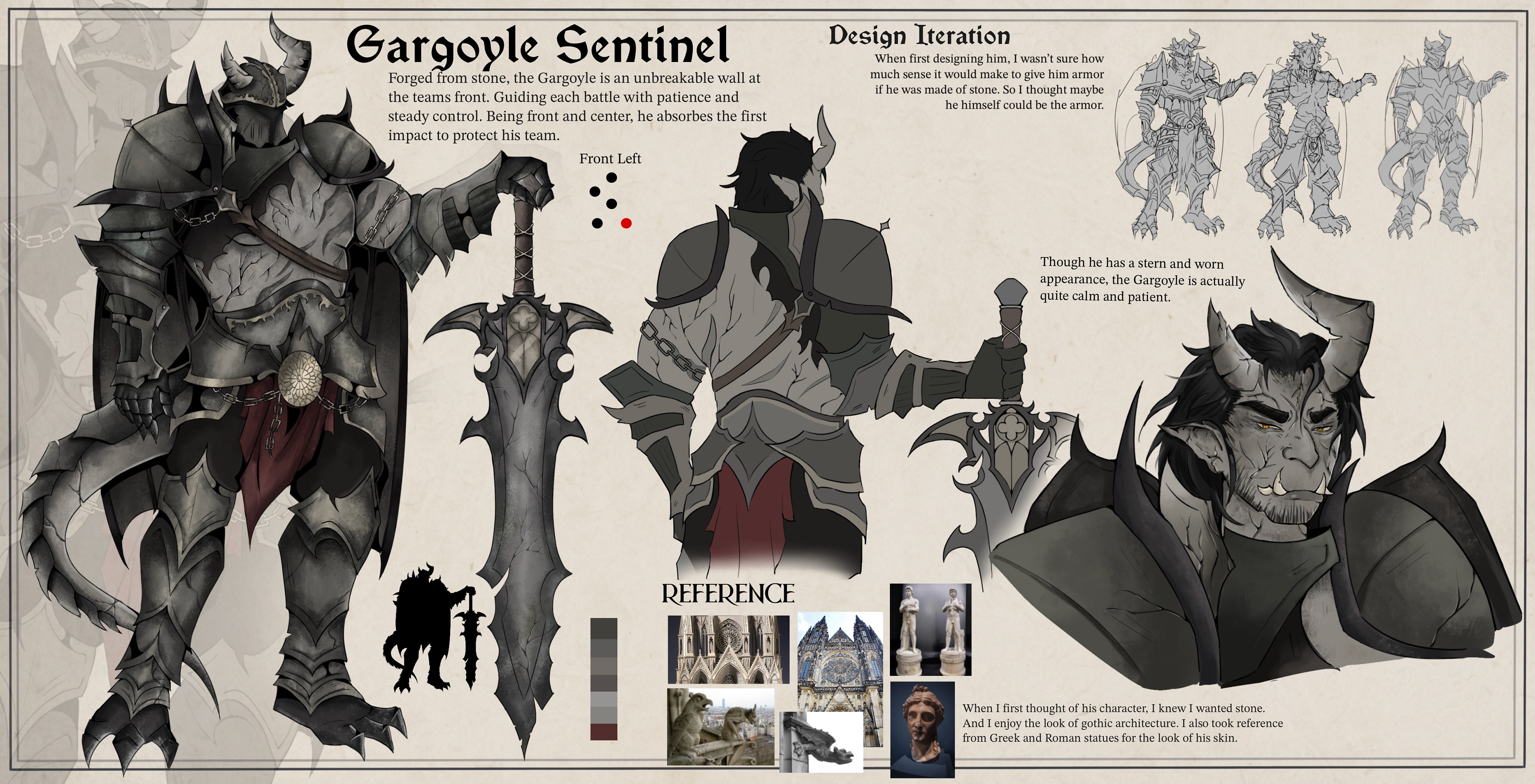 Gargoyle Sentinel Character Sheet