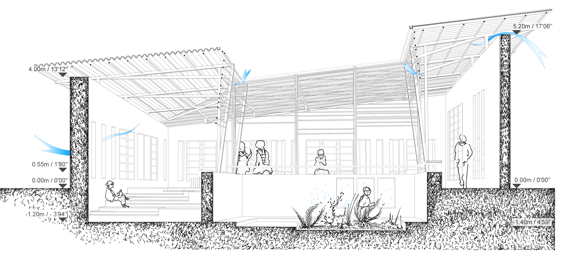 Coupe de la bibliothèque scolaire en terre faisant apparaître les principes de l'architecture bioclimatique