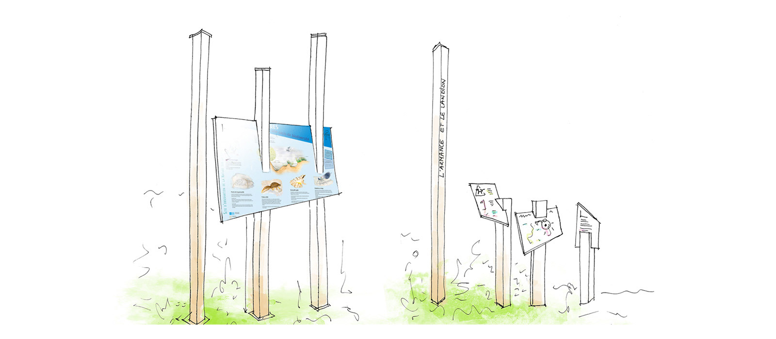 Design des panneaux informatifs destinés à renseigner le grand public sur les enjeux de renaturation d'un cours d'eau