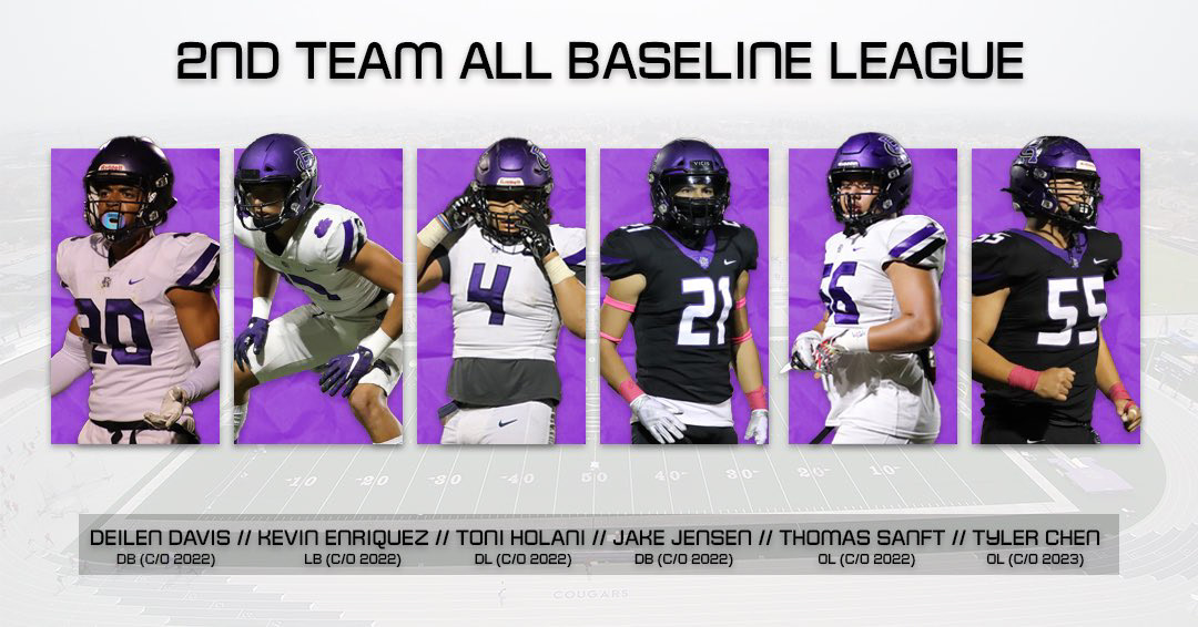 2022 CIF-SS Baseline League Post-Season Awards, graphic done for Rancho Cucamonga High School Football (1/2)