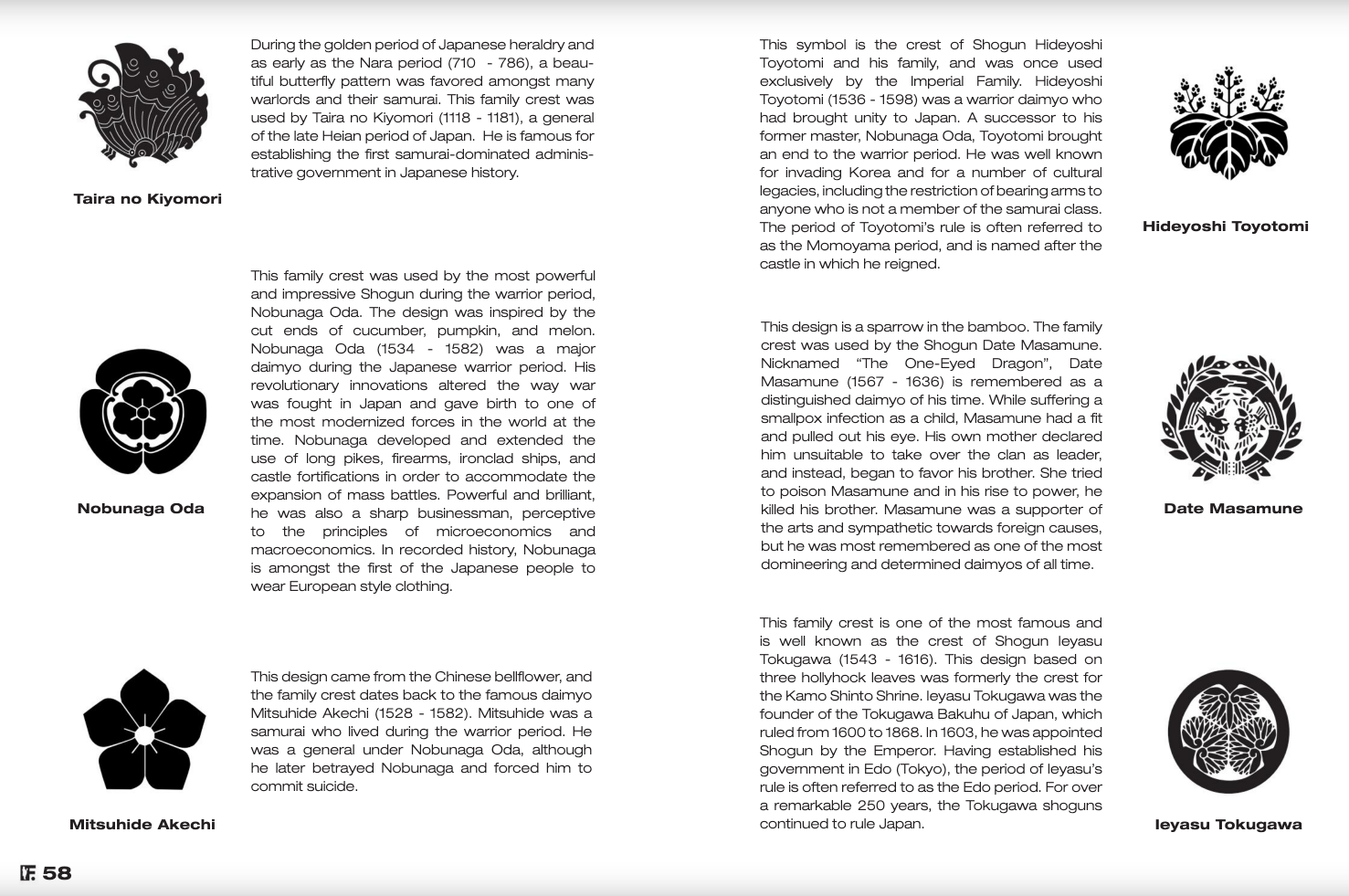 Junior designer for two issues of Frank151, New York