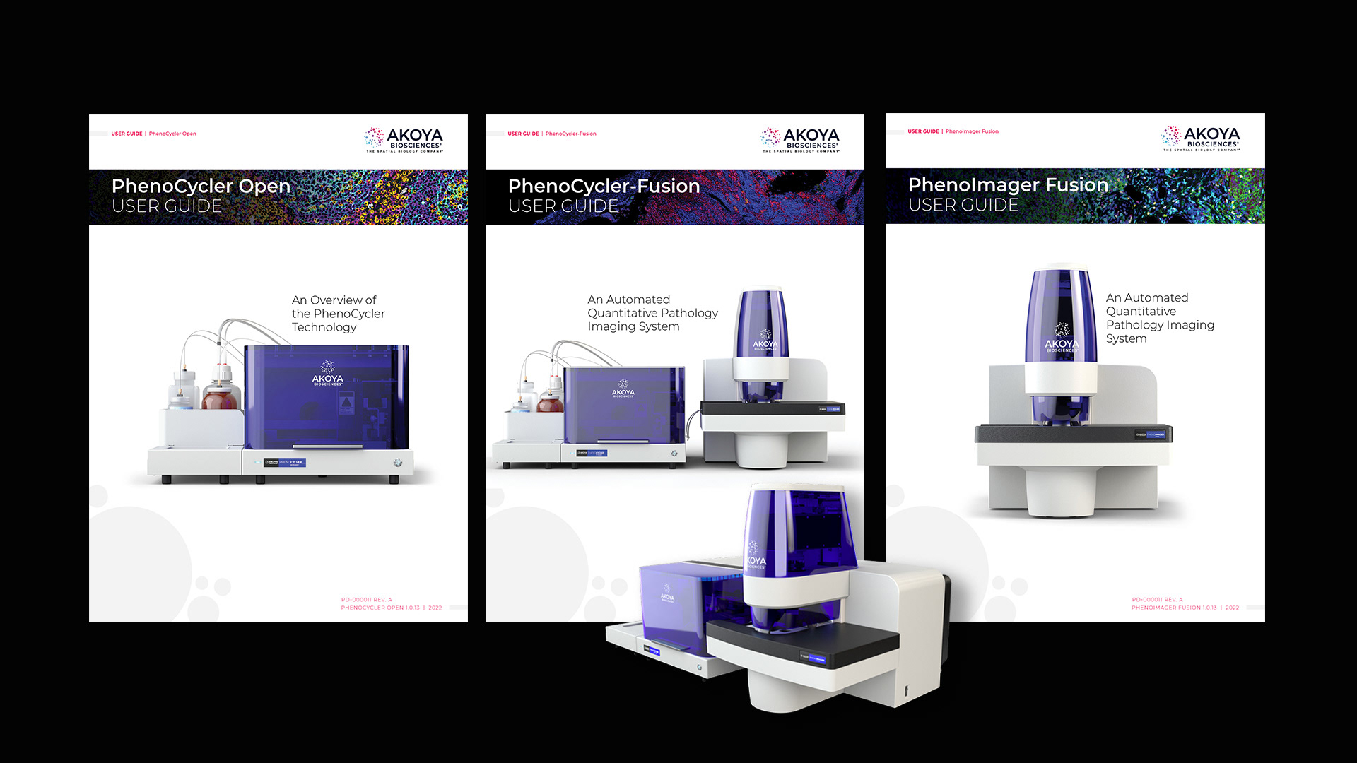 USER GUIDES AND PRODUCT DOCUMENTATION FOR BIO TECH COMPANY INSTRUMENTS AND SOFTWARE
