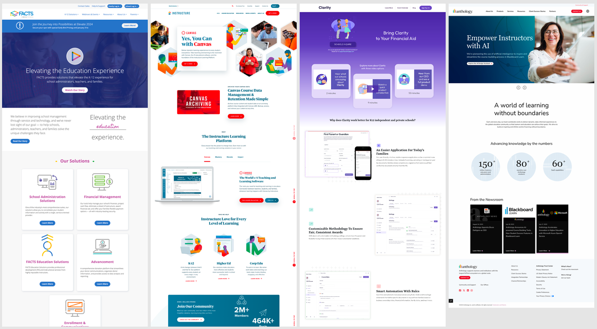 Competitor Website Evaluation