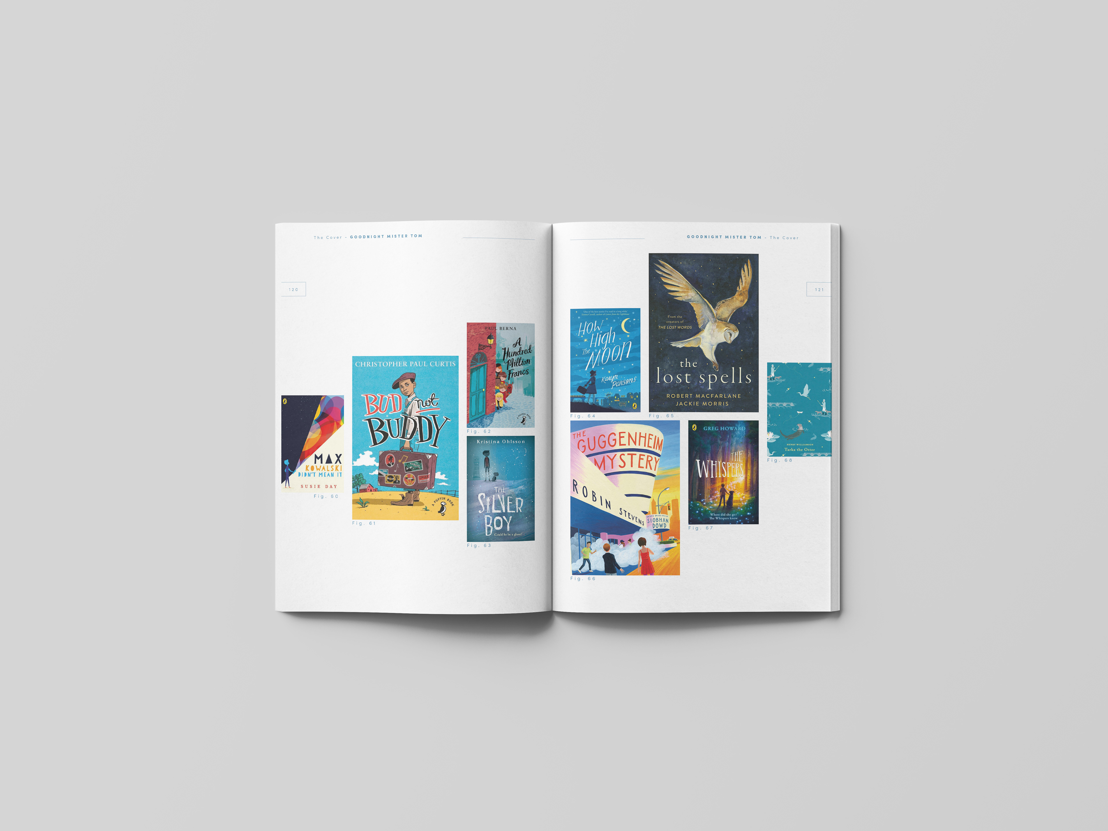 Visual research - Book covers